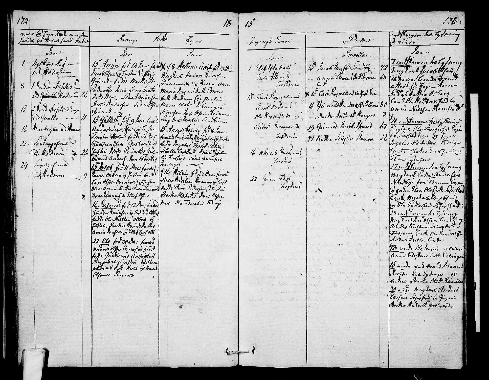 Hedrum kirkebøker, AV/SAKO-A-344/F/Fa/L0003: Parish register (official) no. I 3, 1807-1816, p. 175-176