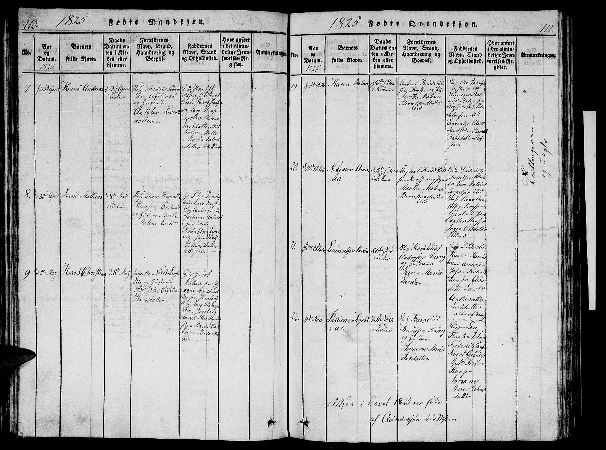 Flekkefjord sokneprestkontor, AV/SAK-1111-0012/F/Fb/Fbb/L0001: Parish register (copy) no. B 1, 1815-1830, p. 110-111