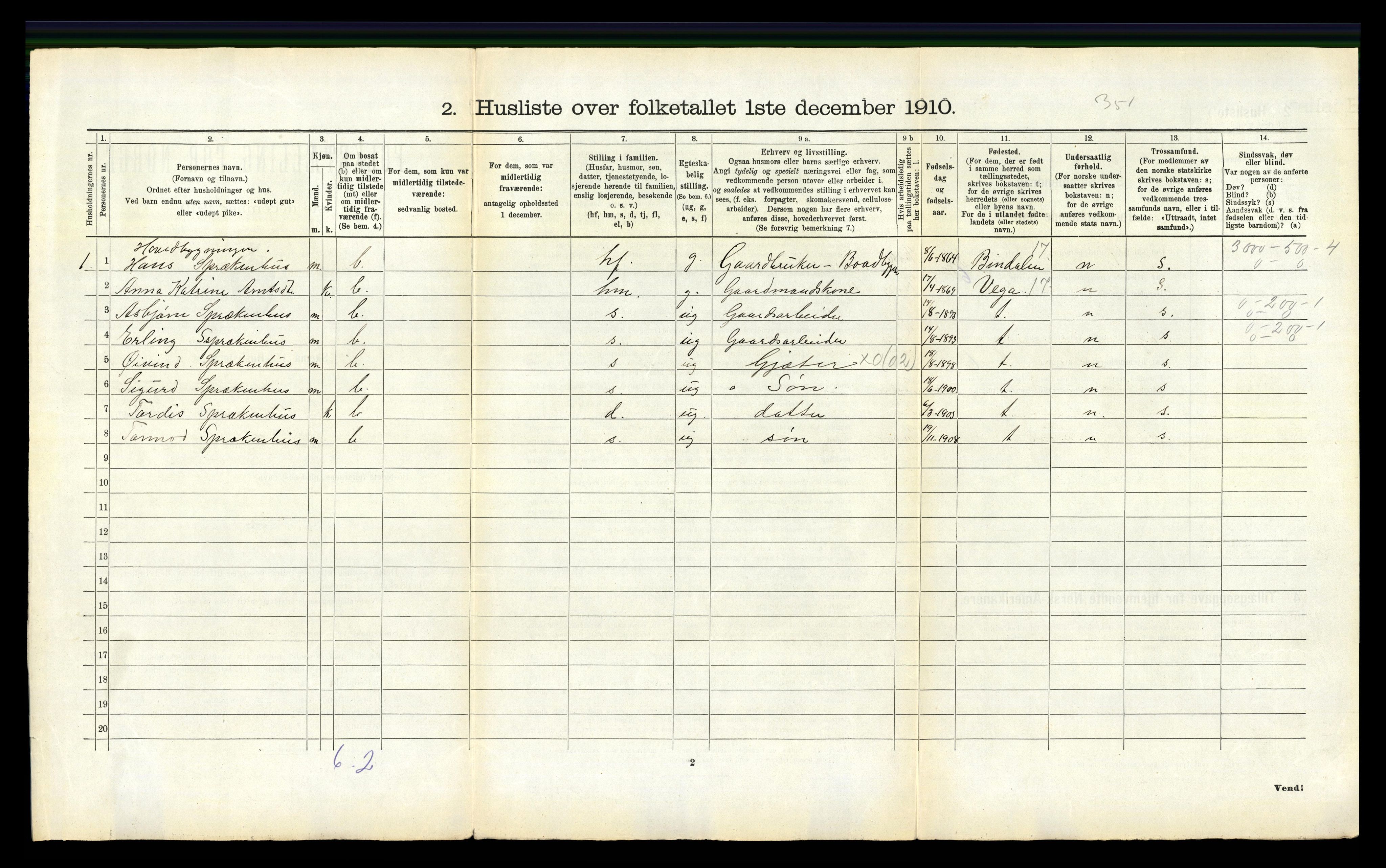 RA, 1910 census for Foldereid, 1910, p. 155