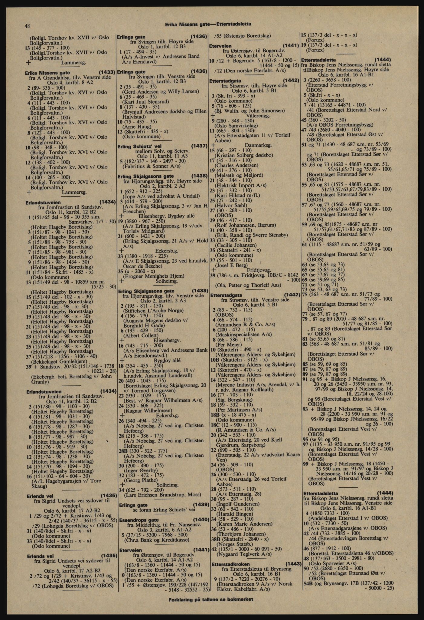 Kristiania/Oslo adressebok, PUBL/-, 1977-1978, p. 48