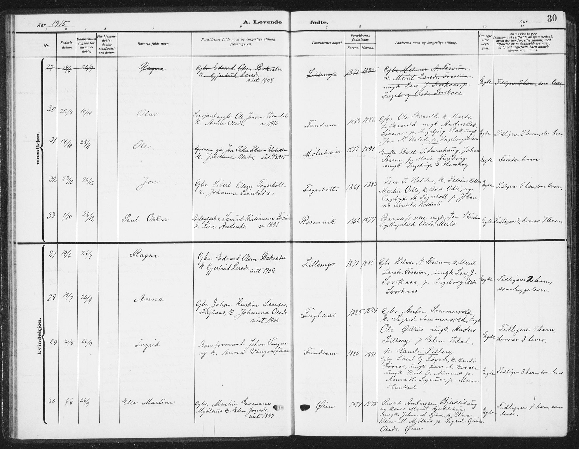 Ministerialprotokoller, klokkerbøker og fødselsregistre - Sør-Trøndelag, AV/SAT-A-1456/668/L0820: Parish register (copy) no. 668C09, 1912-1936, p. 30