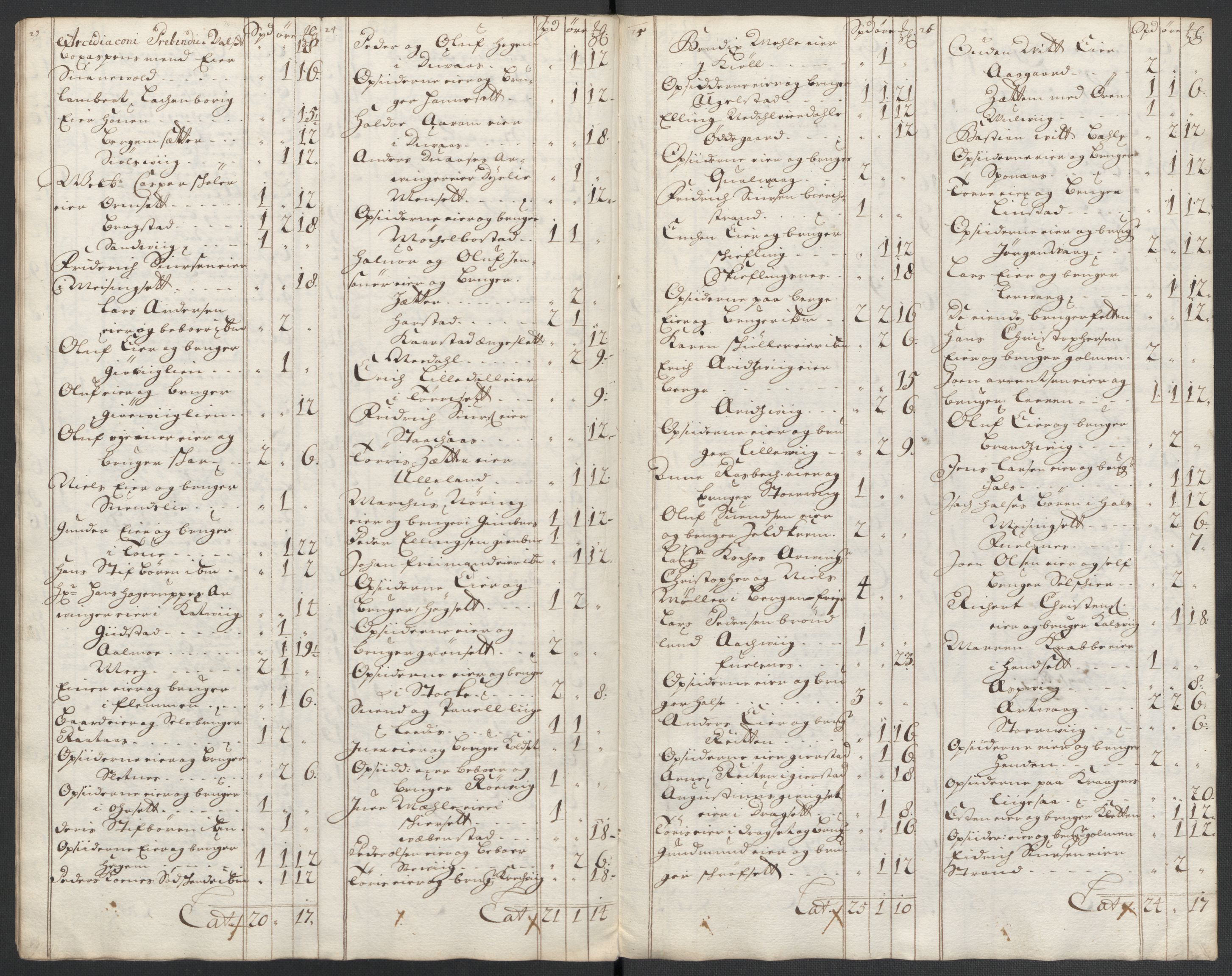 Rentekammeret inntil 1814, Reviderte regnskaper, Fogderegnskap, AV/RA-EA-4092/R56/L3739: Fogderegnskap Nordmøre, 1700-1702, p. 72