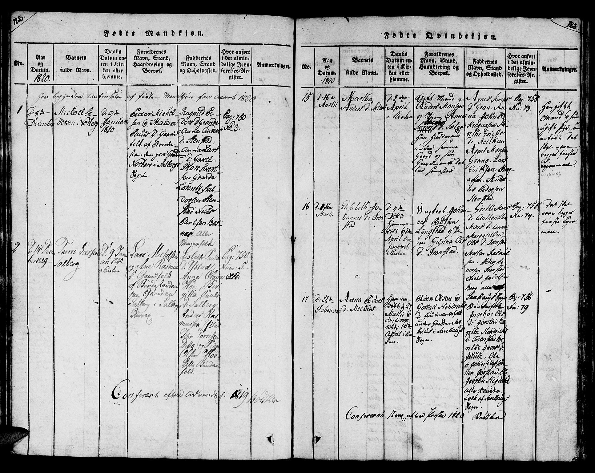 Ministerialprotokoller, klokkerbøker og fødselsregistre - Nord-Trøndelag, SAT/A-1458/730/L0275: Parish register (official) no. 730A04, 1816-1822, p. 122-123