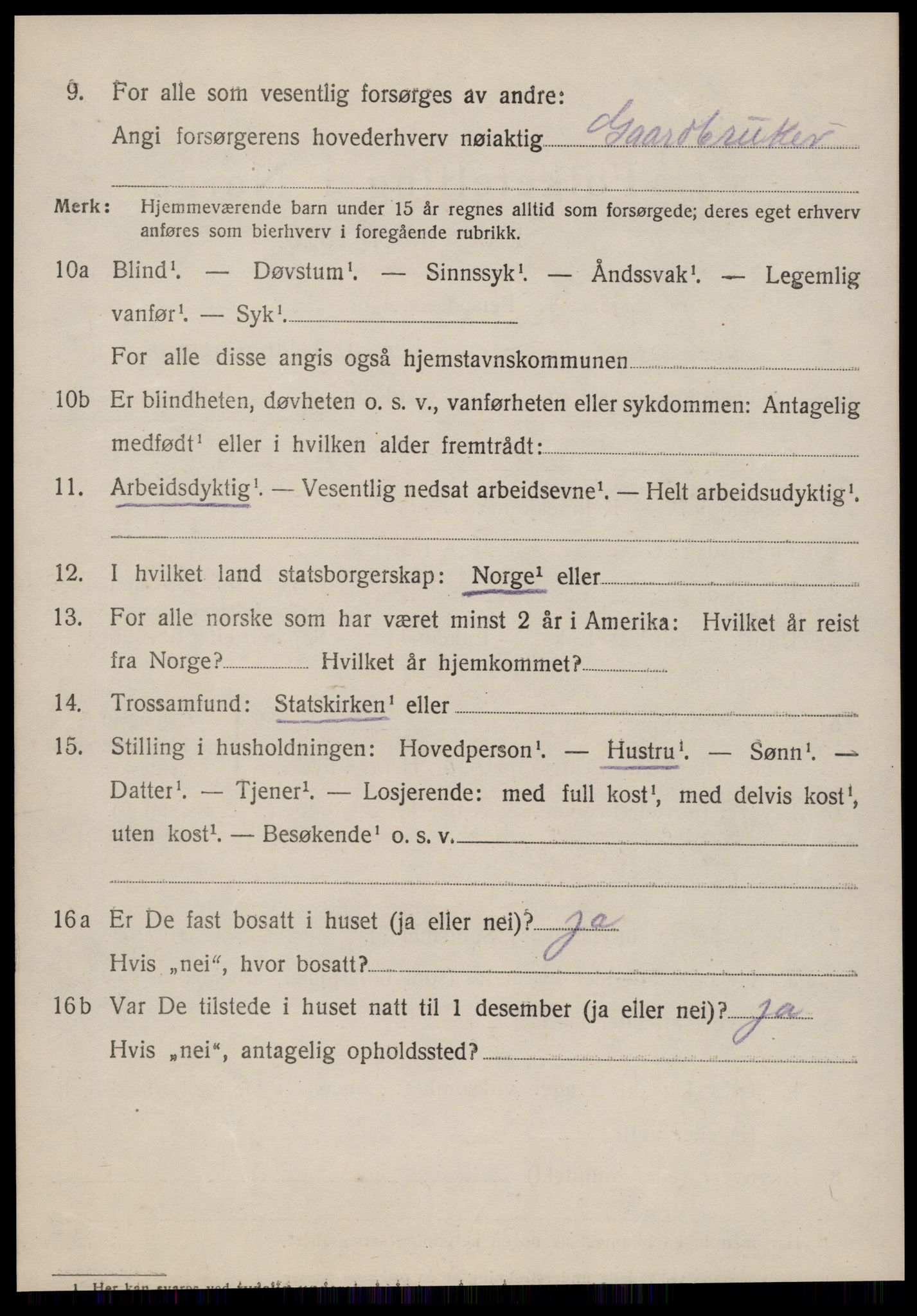 SAT, 1920 census for Sunnylven, 1920, p. 1881