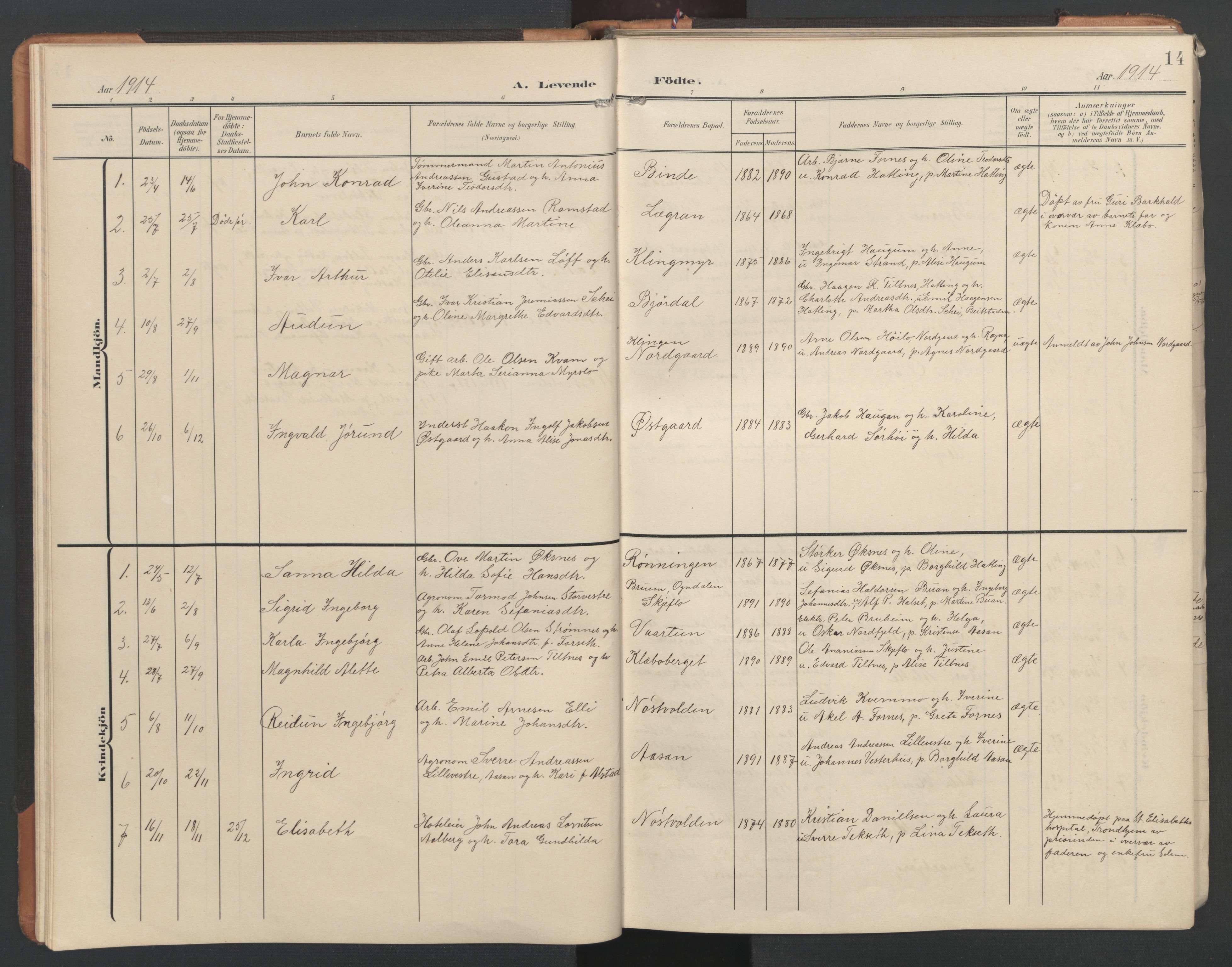 Ministerialprotokoller, klokkerbøker og fødselsregistre - Nord-Trøndelag, SAT/A-1458/746/L0455: Parish register (copy) no. 746C01, 1908-1933, p. 14