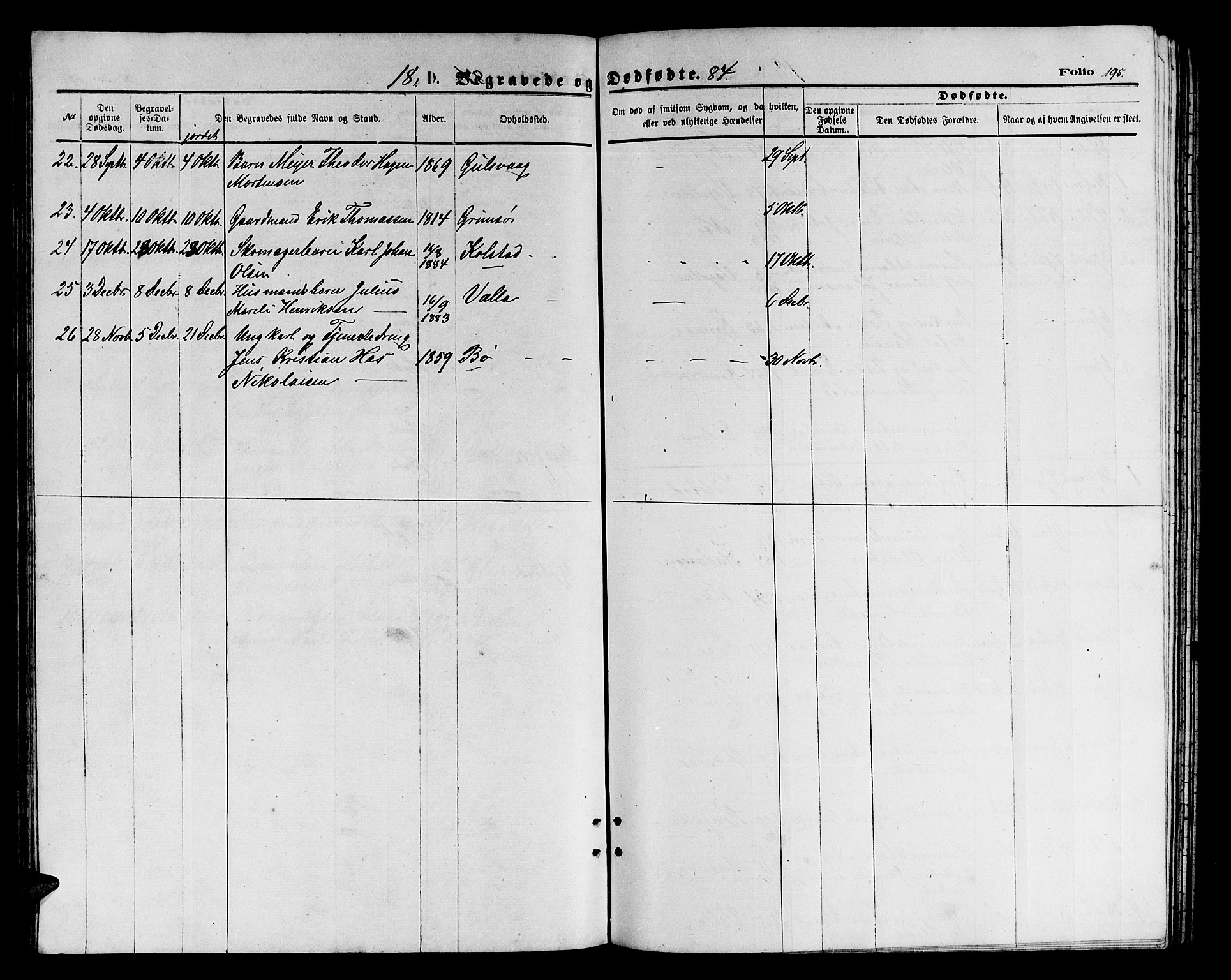 Ministerialprotokoller, klokkerbøker og fødselsregistre - Nordland, AV/SAT-A-1459/816/L0252: Parish register (copy) no. 816C02, 1871-1885, p. 195