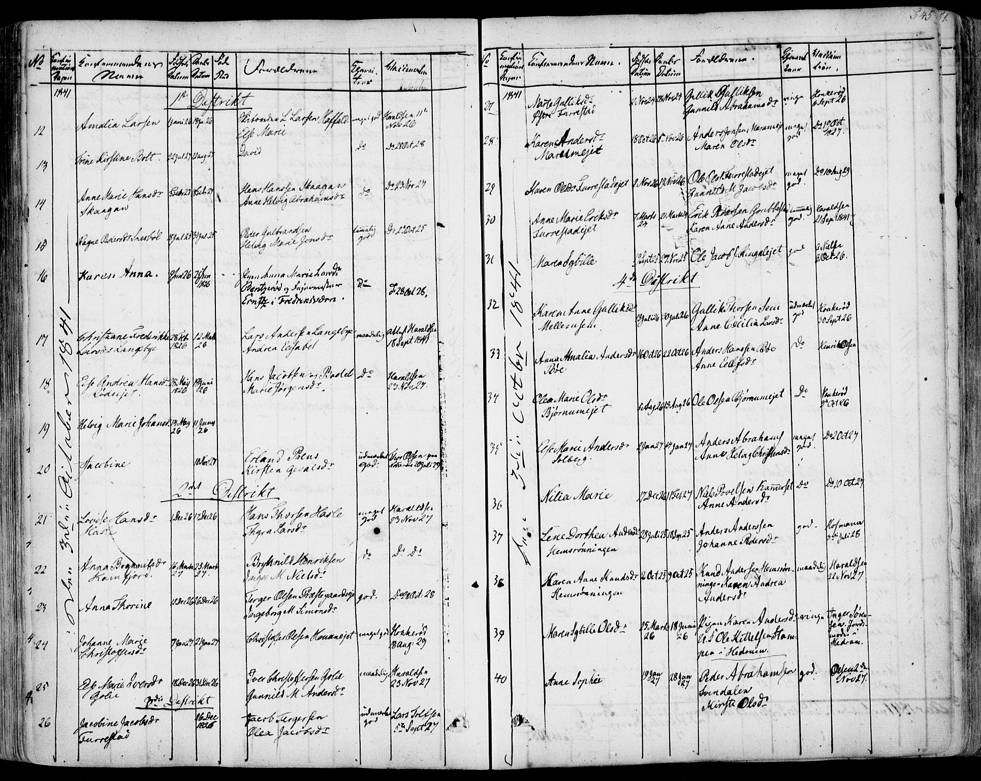 Sandar kirkebøker, SAKO/A-243/F/Fa/L0005: Parish register (official) no. 5, 1832-1847, p. 544-545