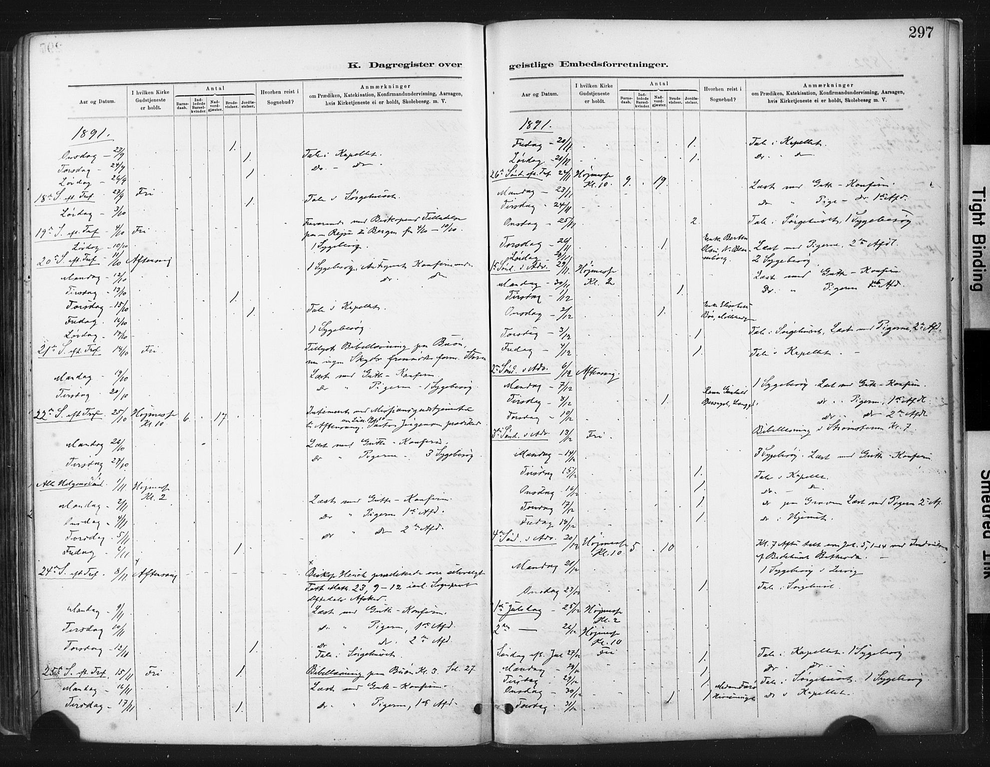 St. Johannes sokneprestkontor, AV/SAST-A-101814/001/30/30BA/L0003: Parish register (official) no. A 3, 1885-1910, p. 297