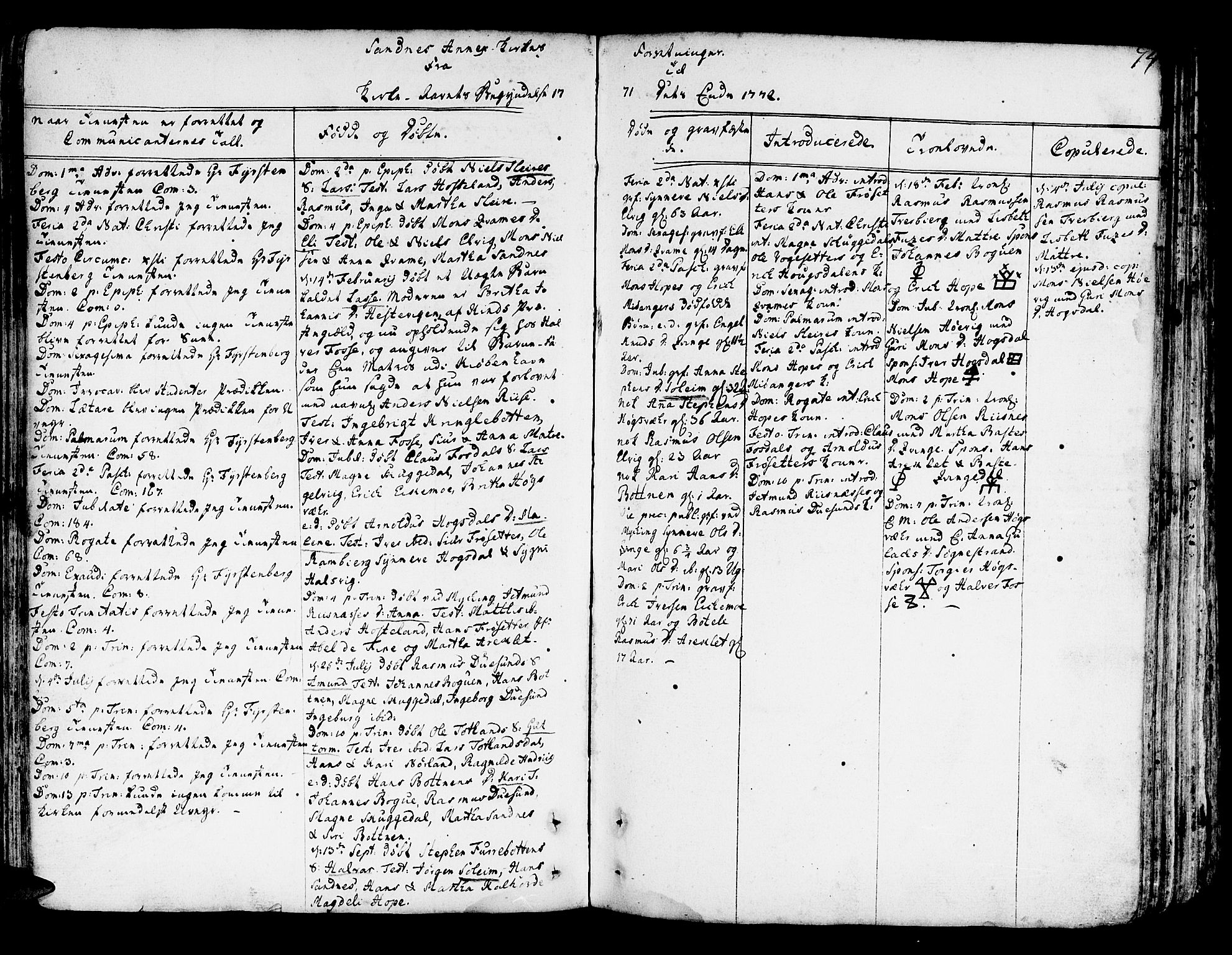 Lindås Sokneprestembete, AV/SAB-A-76701/H/Haa/Haaa/L0004: Parish register (official) no. A 4, 1764-1791, p. 74