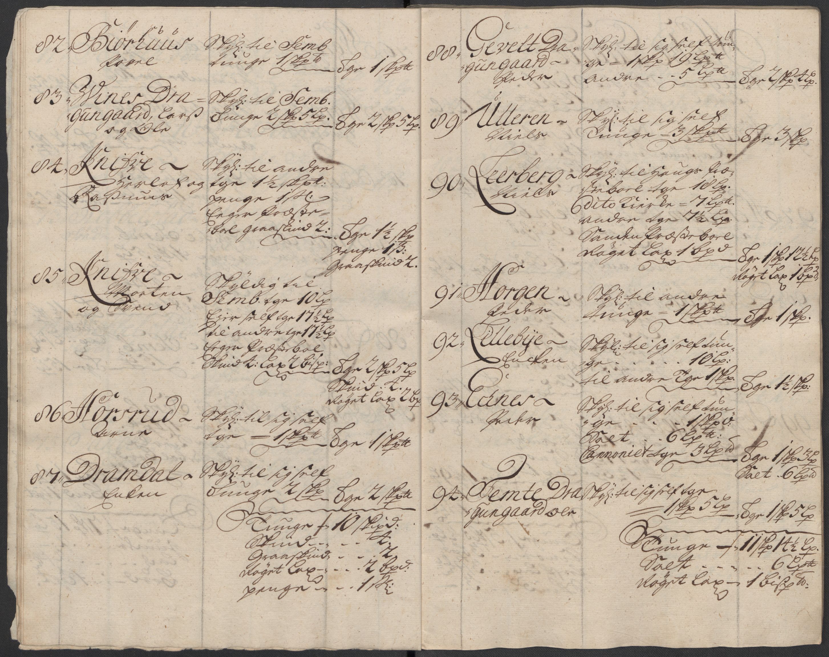 Rentekammeret inntil 1814, Reviderte regnskaper, Fogderegnskap, AV/RA-EA-4092/R31/L1711: Fogderegnskap Hurum, Røyken, Eiker, Lier og Buskerud, 1717, p. 73