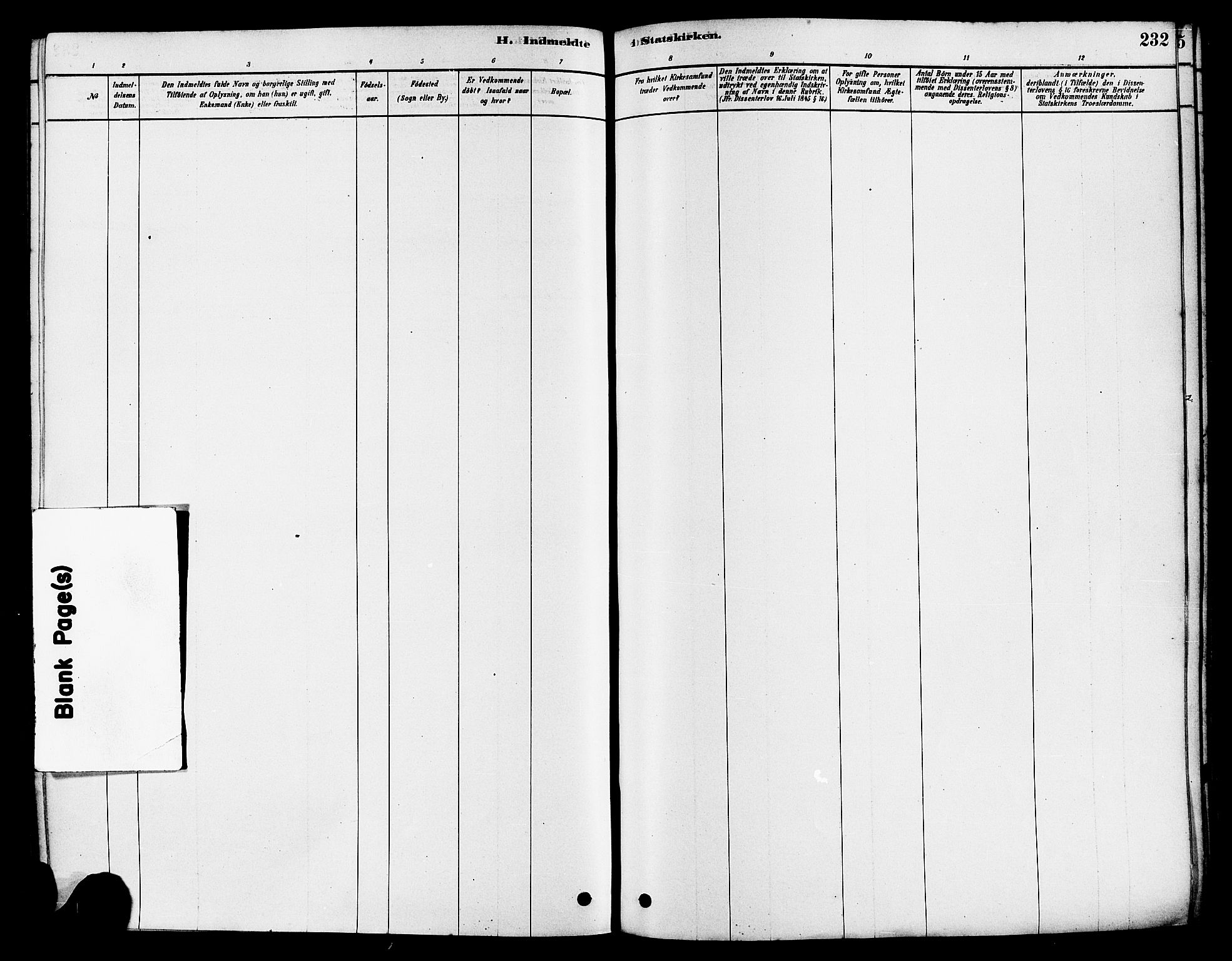 Haugesund sokneprestkontor, AV/SAST-A -101863/H/Ha/Haa/L0001: Parish register (official) no. A 1, 1878-1885, p. 232