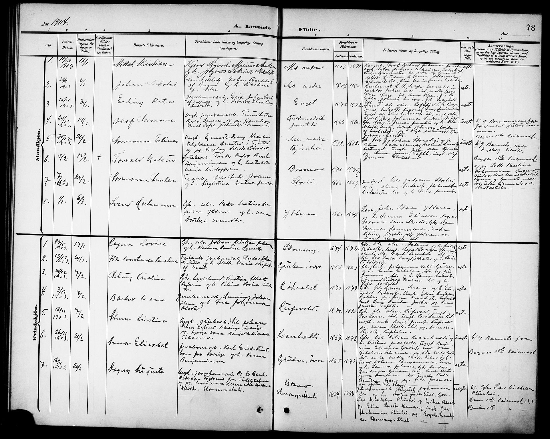 Ministerialprotokoller, klokkerbøker og fødselsregistre - Nordland, SAT/A-1459/827/L0422: Parish register (copy) no. 827C11, 1899-1912, p. 78