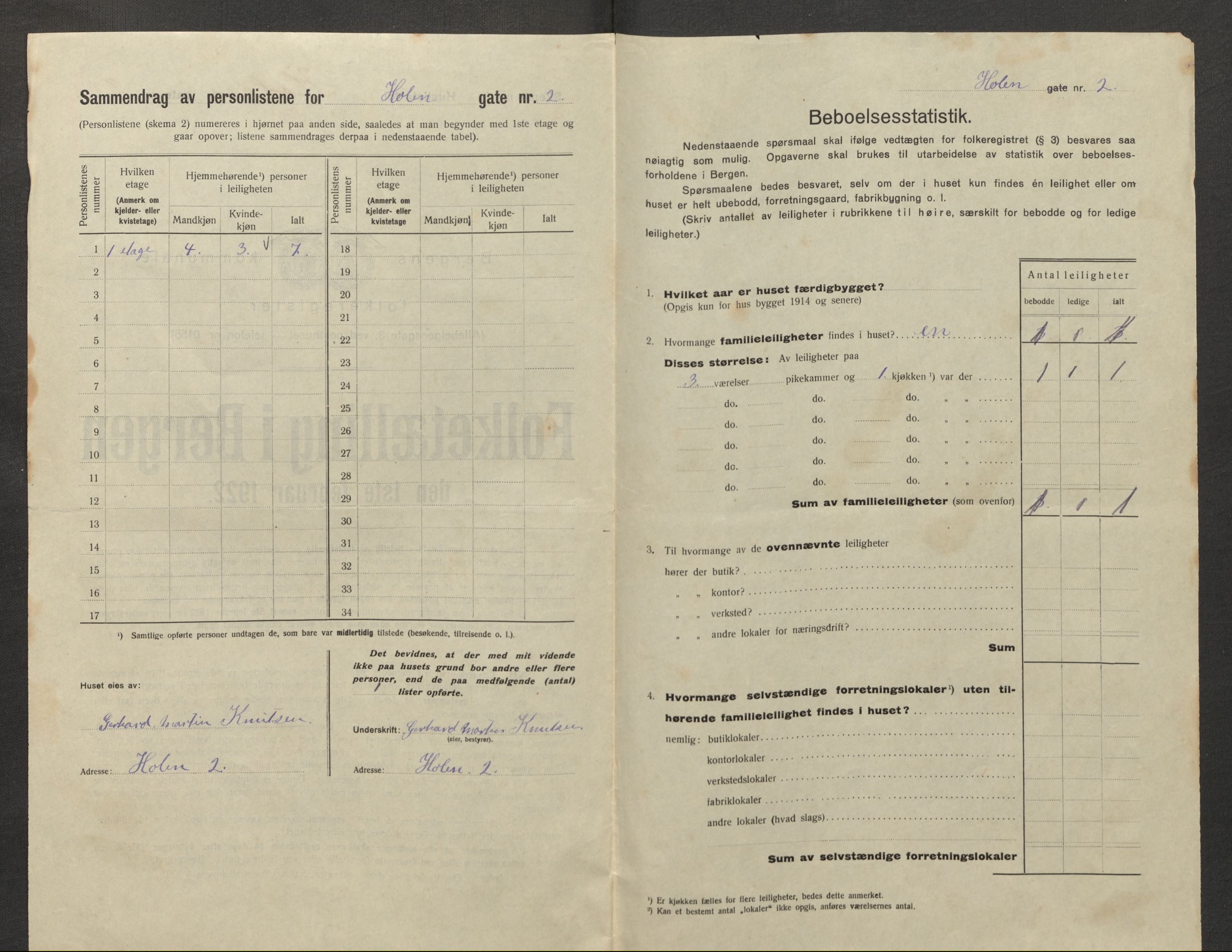 SAB, Municipal Census 1922 for Bergen, 1922, p. 15422