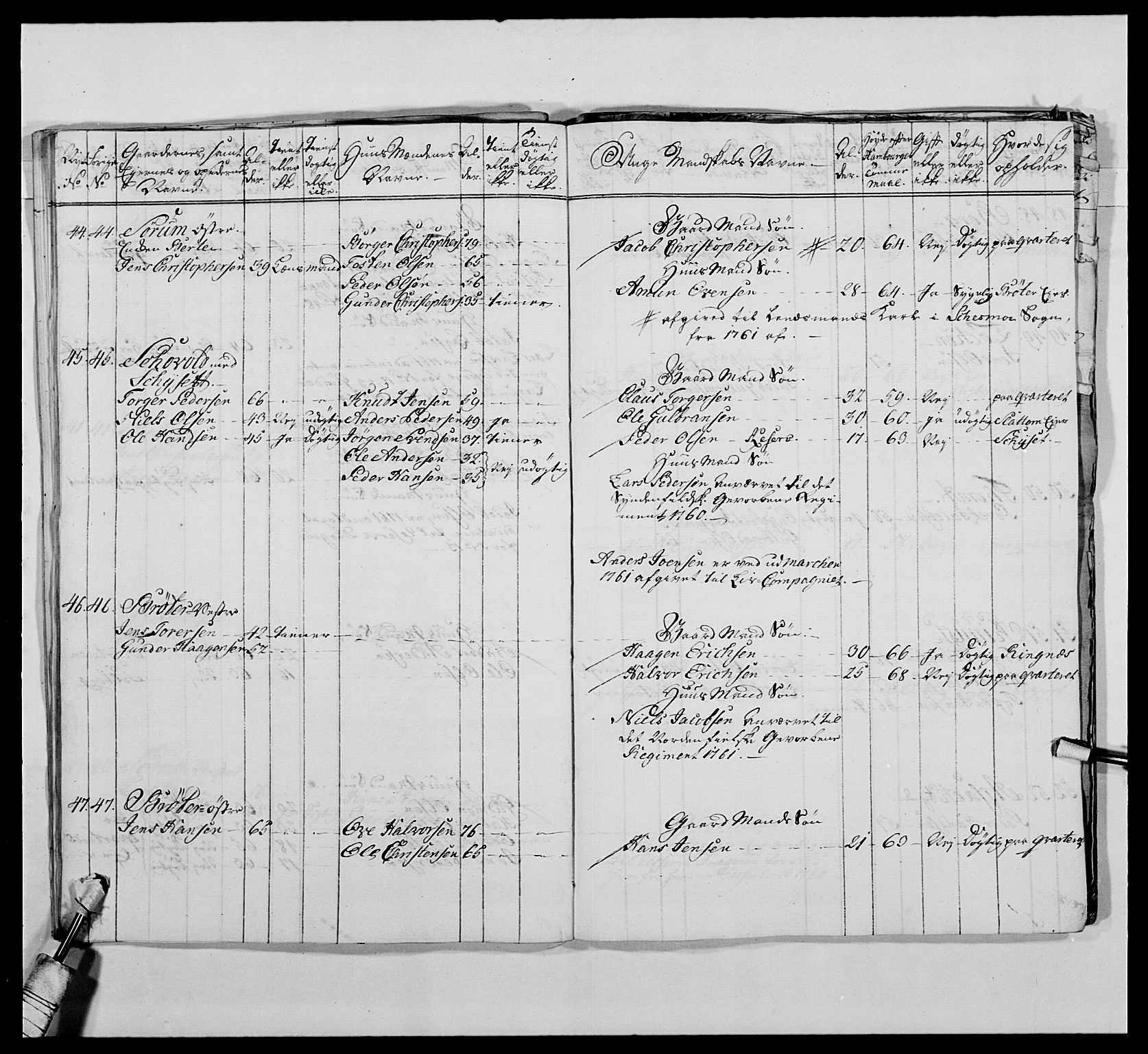 Kommanderende general (KG I) med Det norske krigsdirektorium, AV/RA-EA-5419/E/Ea/L0476: 1. Sønnafjelske dragonregiment, 1765-1767, p. 146