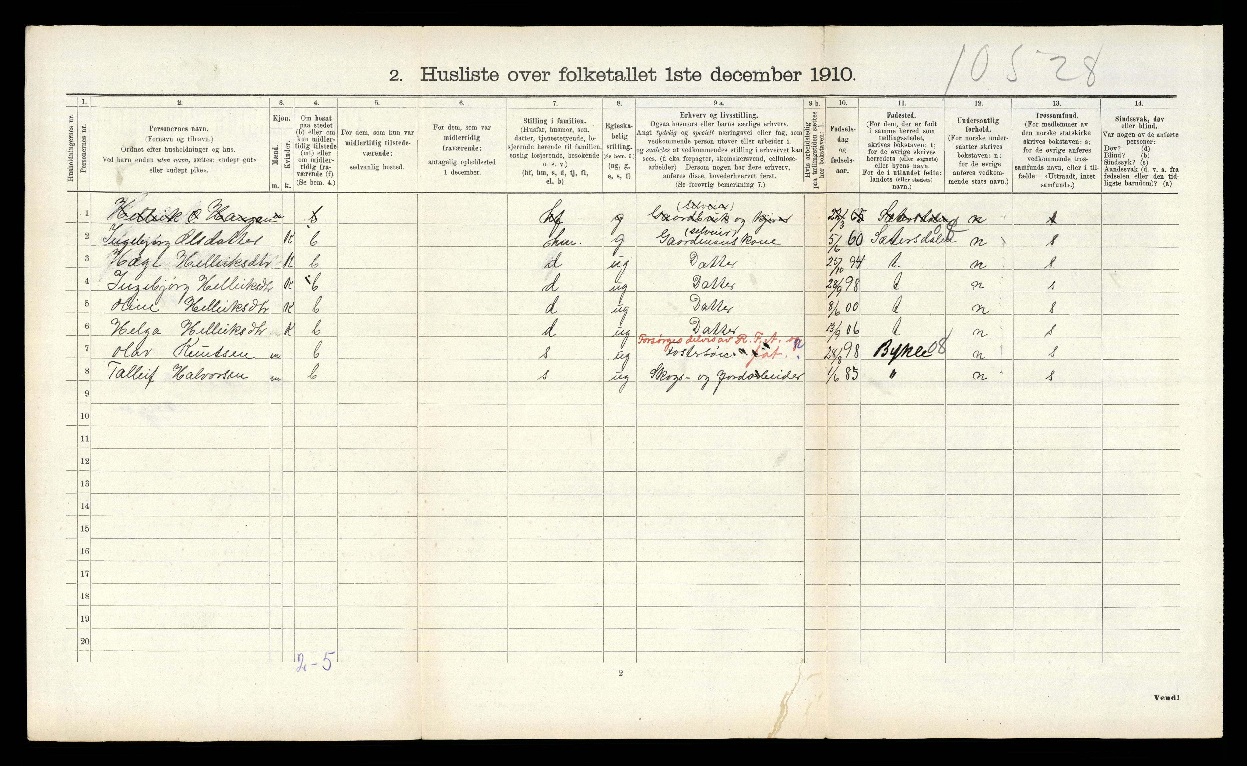 RA, 1910 census for Mo, 1910, p. 461