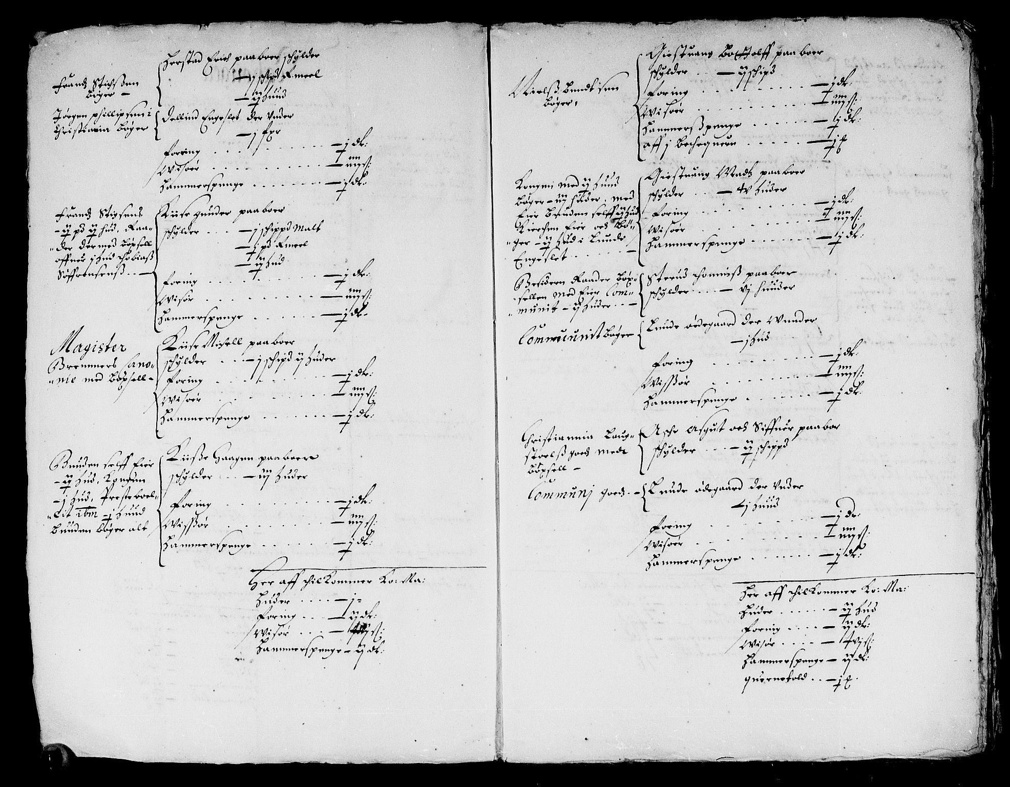 Rentekammeret inntil 1814, Reviderte regnskaper, Stiftamtstueregnskaper, Landkommissariatet på Akershus og Akershus stiftamt, AV/RA-EA-5869/R/Ra/L0027: Landkommissariatet på Akershus, 1665