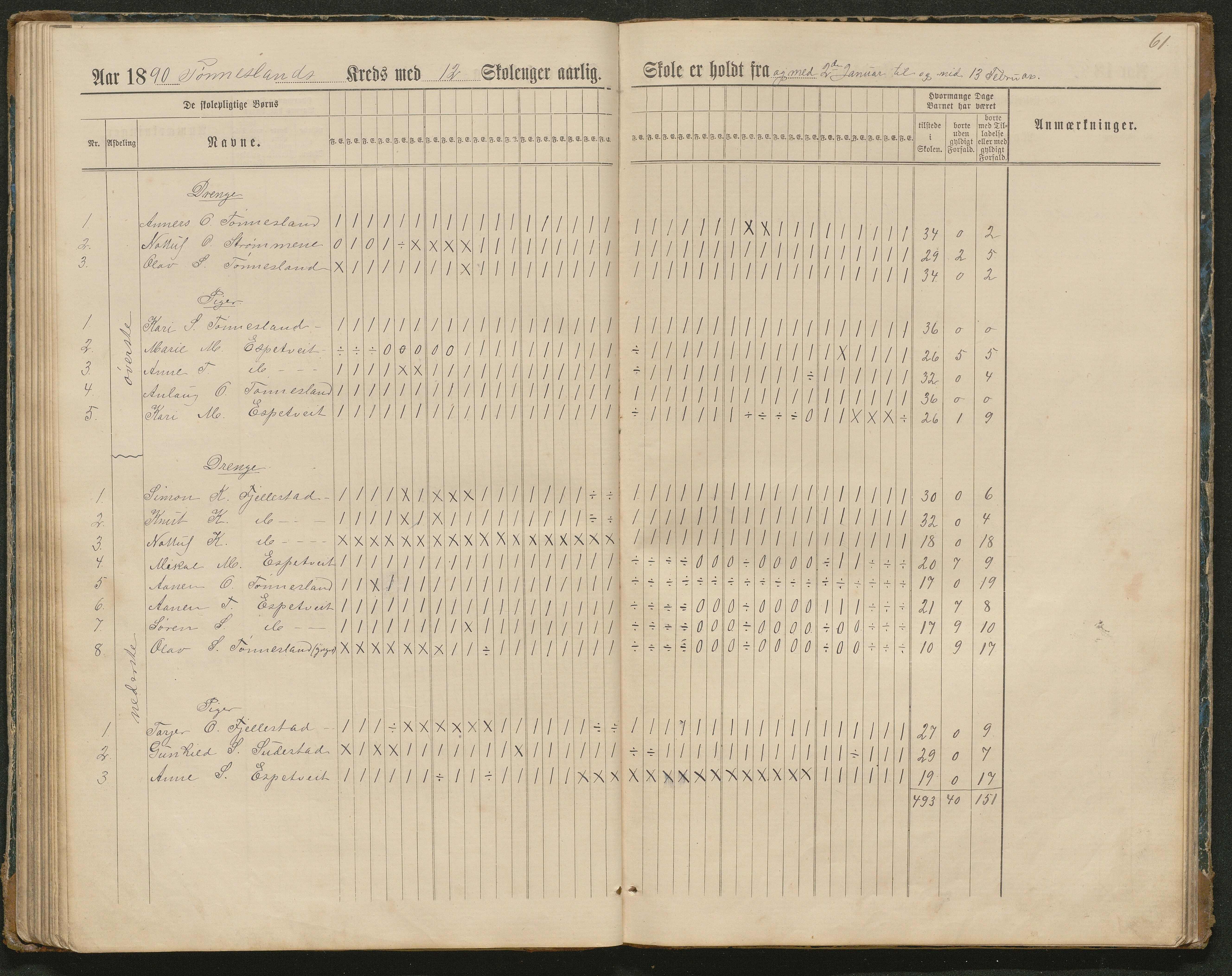 Hornnes kommune, Tønnesvold, Abusland skolekretser, AAKS/KA0936-550g/F1/L0003: Dagbok Abusland, Tønnesland, 1884-1900, p. 61