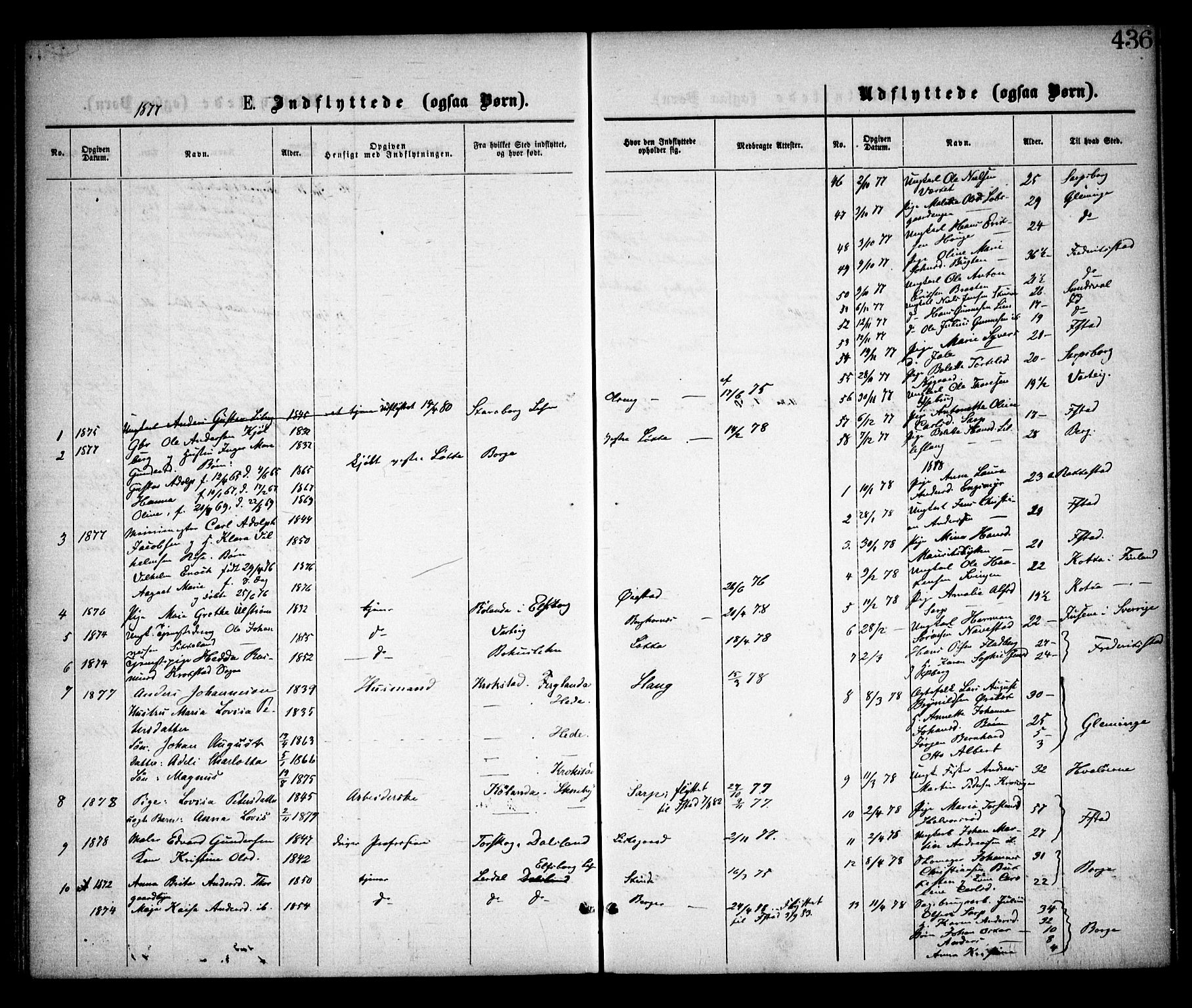 Skjeberg prestekontor Kirkebøker, SAO/A-10923/F/Fa/L0008: Parish register (official) no. I 8, 1869-1885, p. 436