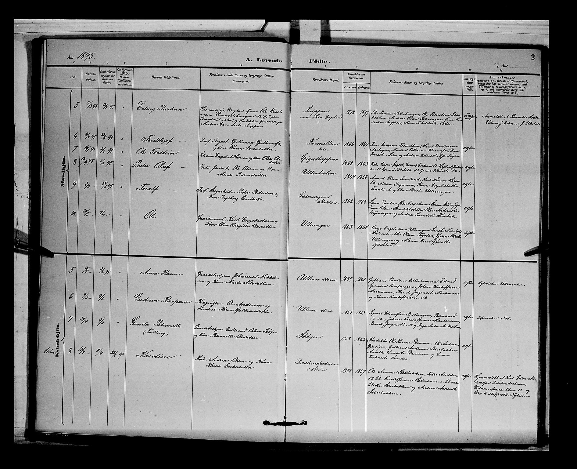 Sør-Odal prestekontor, SAH/PREST-030/H/Ha/Hab/L0004: Parish register (copy) no. 4, 1895-1906, p. 2