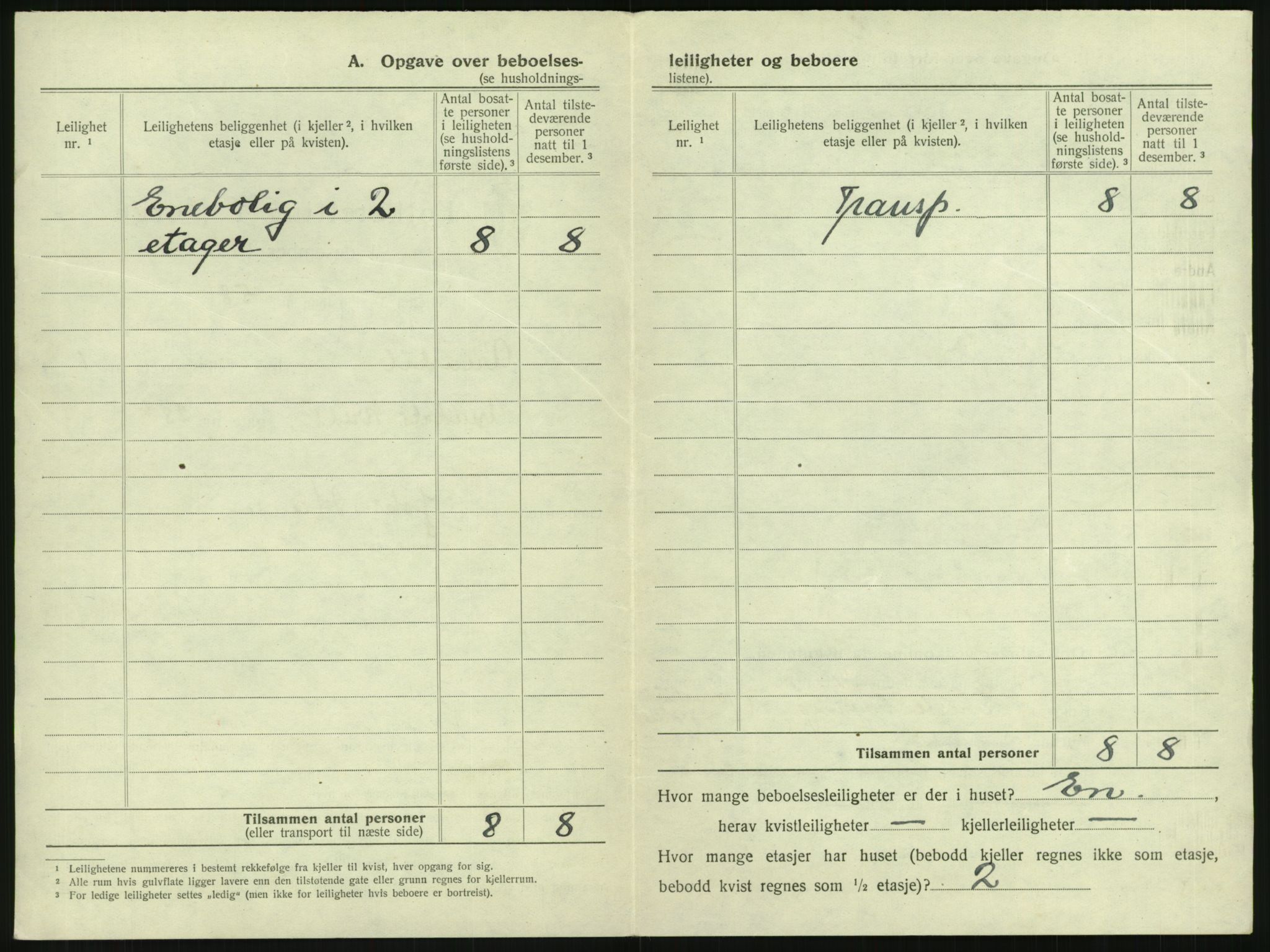 SAK, 1920 census for Arendal, 1920, p. 199