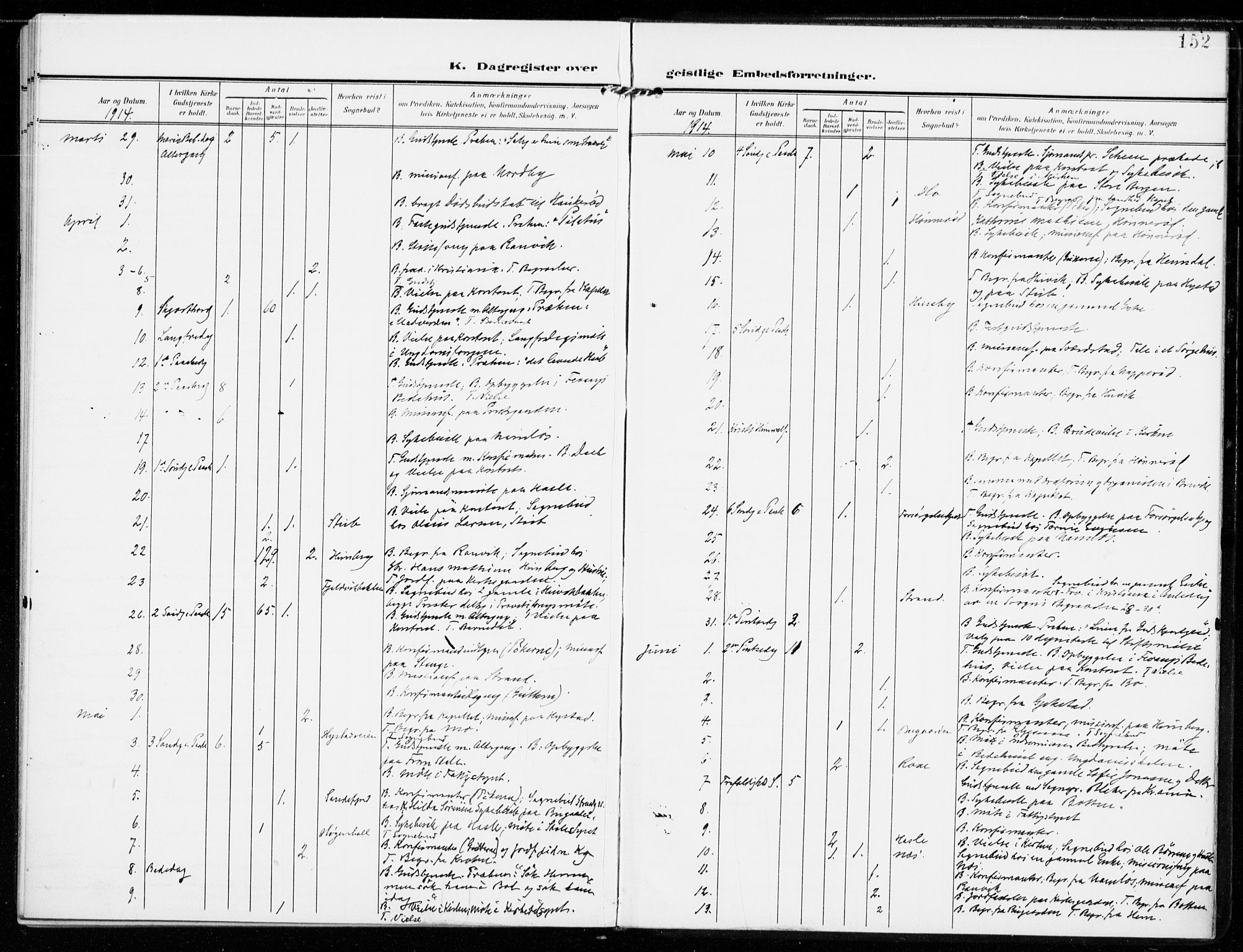 Sandar kirkebøker, AV/SAKO-A-243/F/Fa/L0019: Parish register (official) no. 19, 1908-1914, p. 152