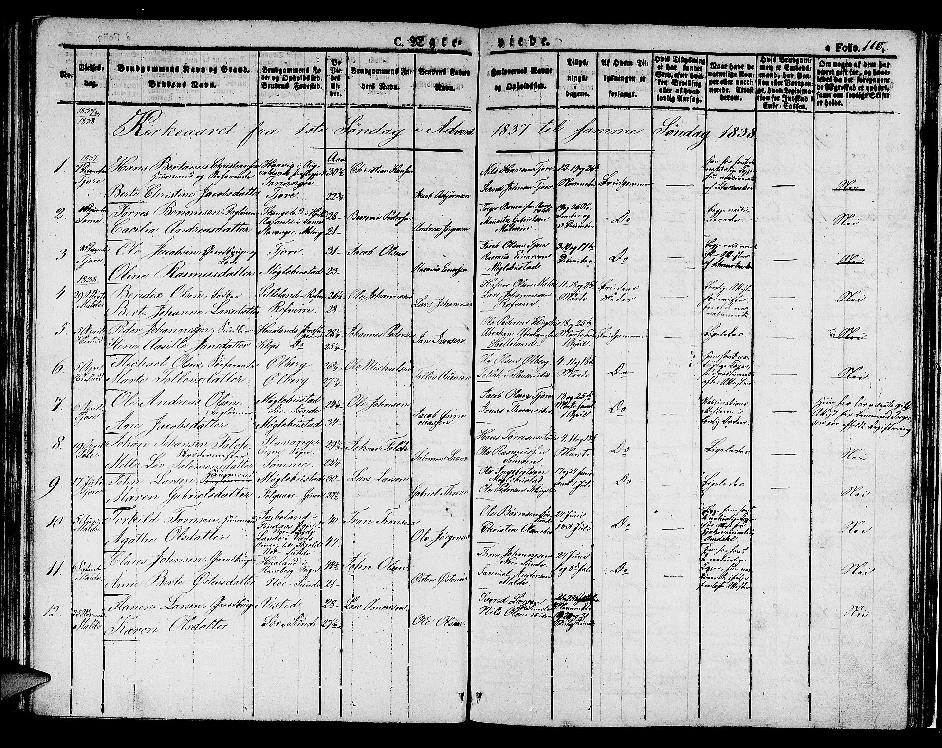 Håland sokneprestkontor, SAST/A-101802/001/30BA/L0005: Parish register (official) no. A 5, 1829-1841, p. 110