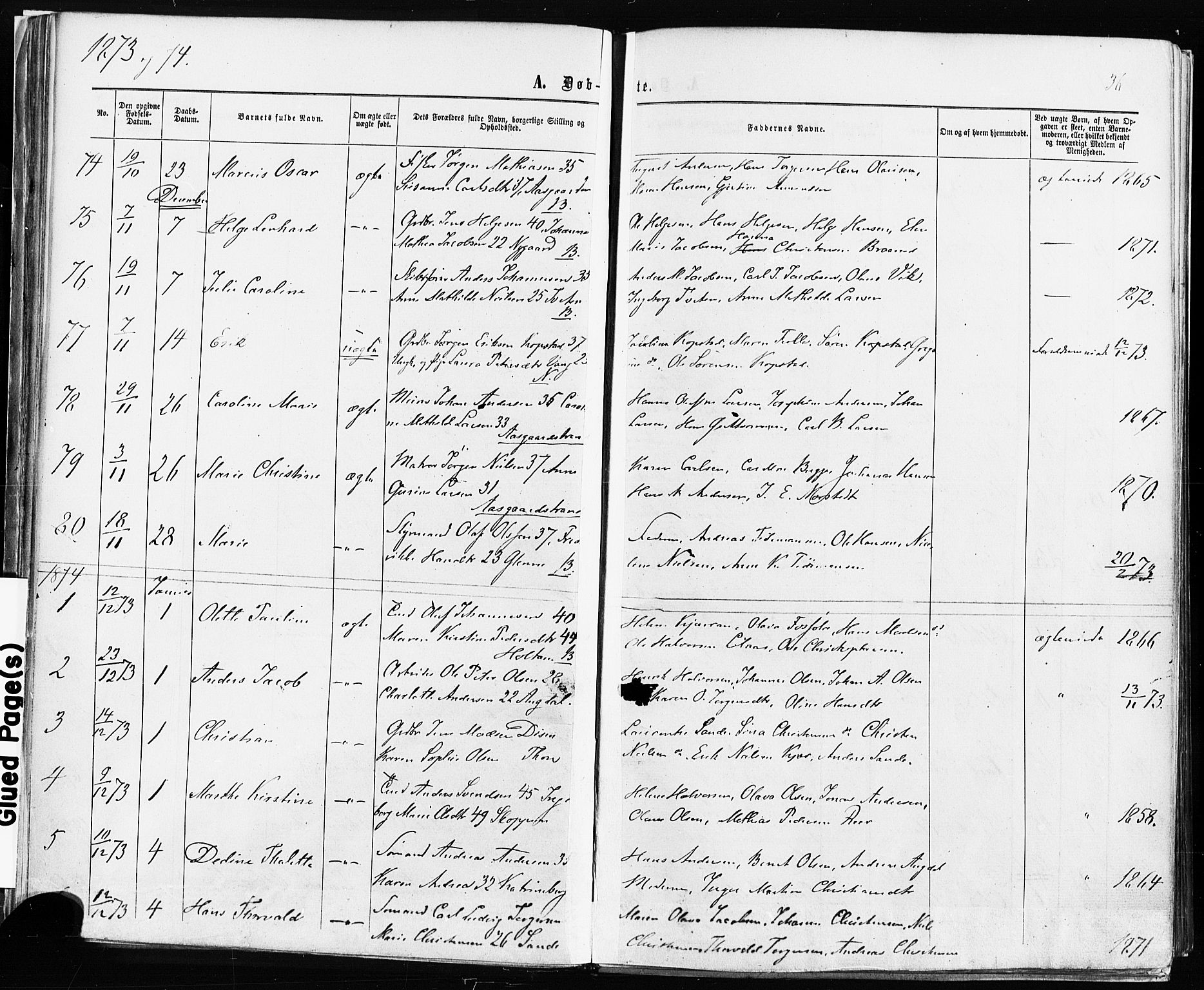 Borre kirkebøker, AV/SAKO-A-338/F/Fa/L0008: Parish register (official) no. I 8, 1868-1877, p. 36