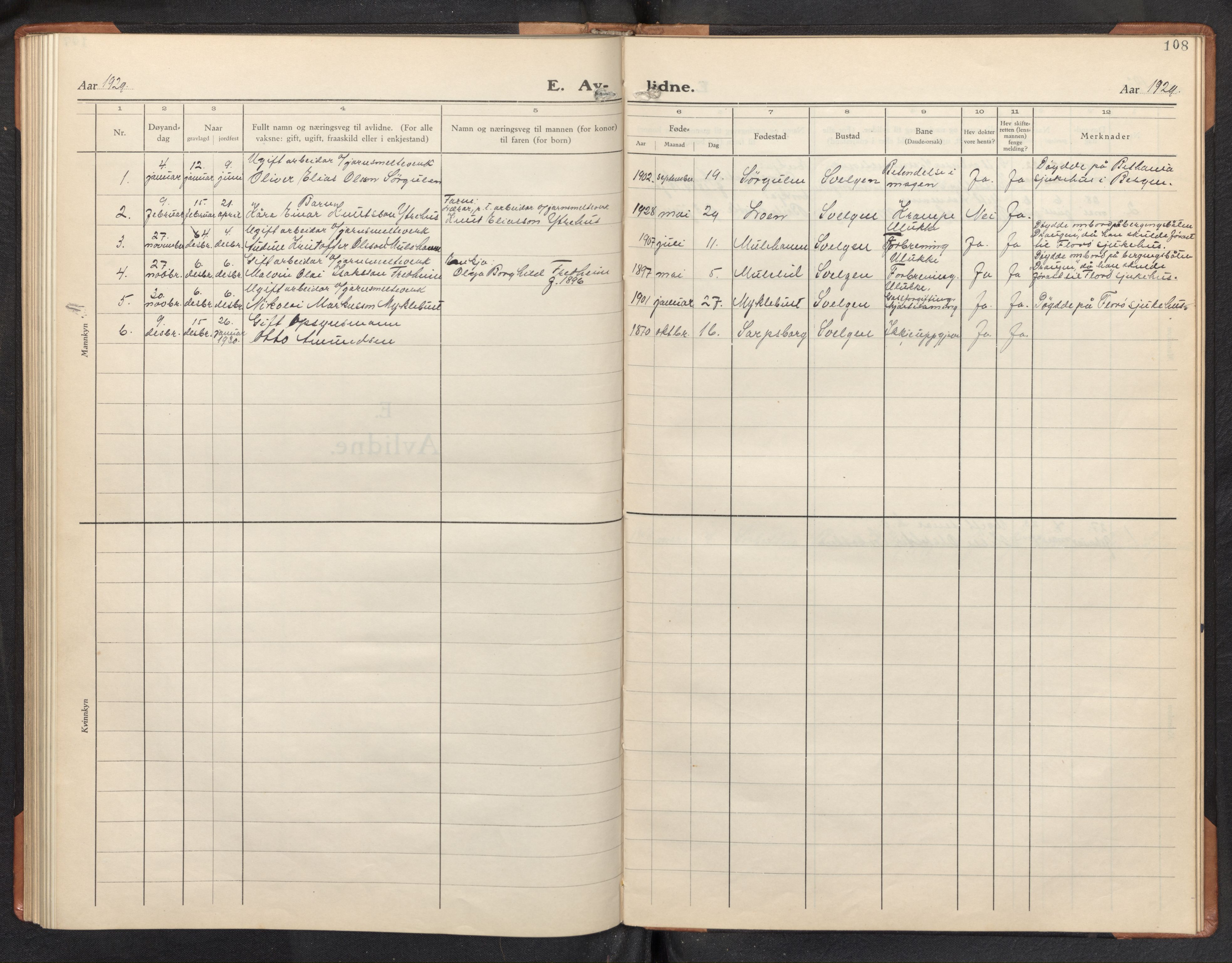 Davik sokneprestembete, SAB/A-79701/H/Hab/Habb/L0002: Parish register (copy) no. B 2, 1929-1951, p. 107b-108a