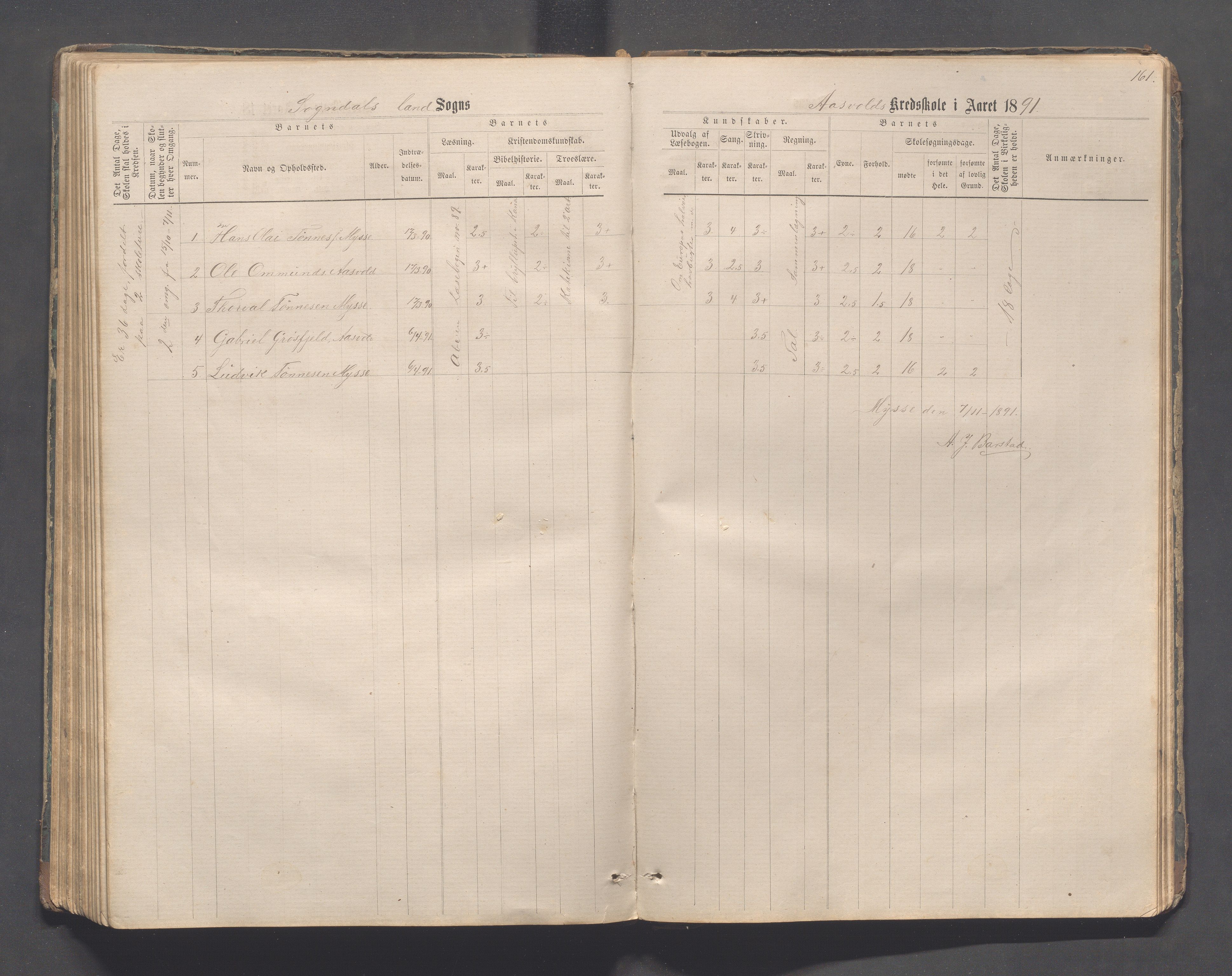 Sokndal kommune- Skolestyret/Skolekontoret, IKAR/K-101142/H/L0011: Skoleprotokoll - Mydland, Årrestad, Årsvoll, Gyland, Brambo, Skogestad, 1873-1908, p. 161