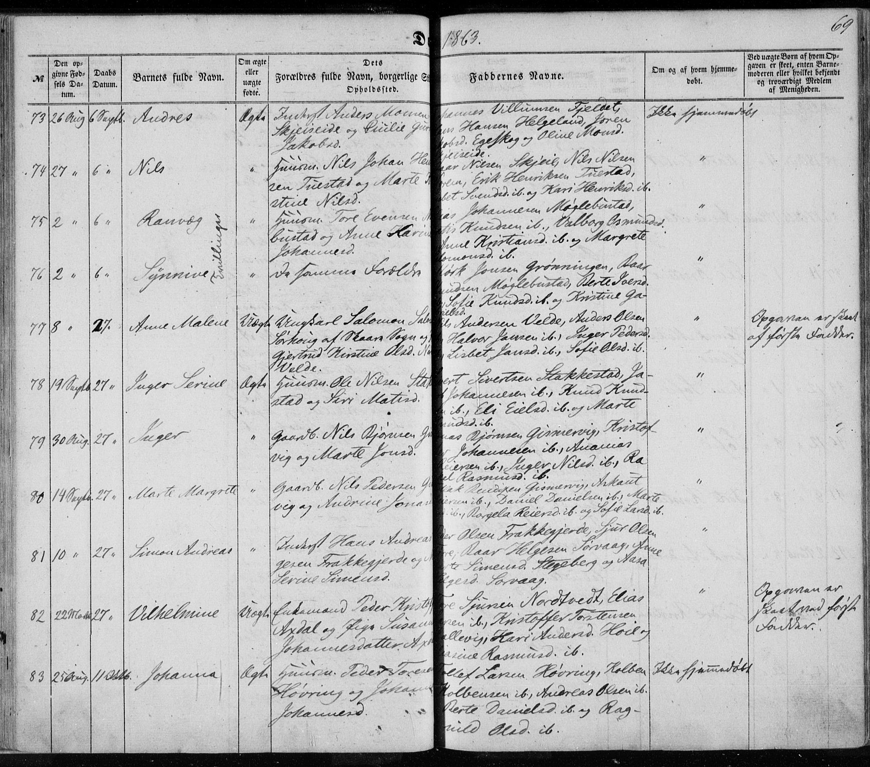 Avaldsnes sokneprestkontor, AV/SAST-A -101851/H/Ha/Haa/L0010: Parish register (official) no. A 10, 1857-1876, p. 69