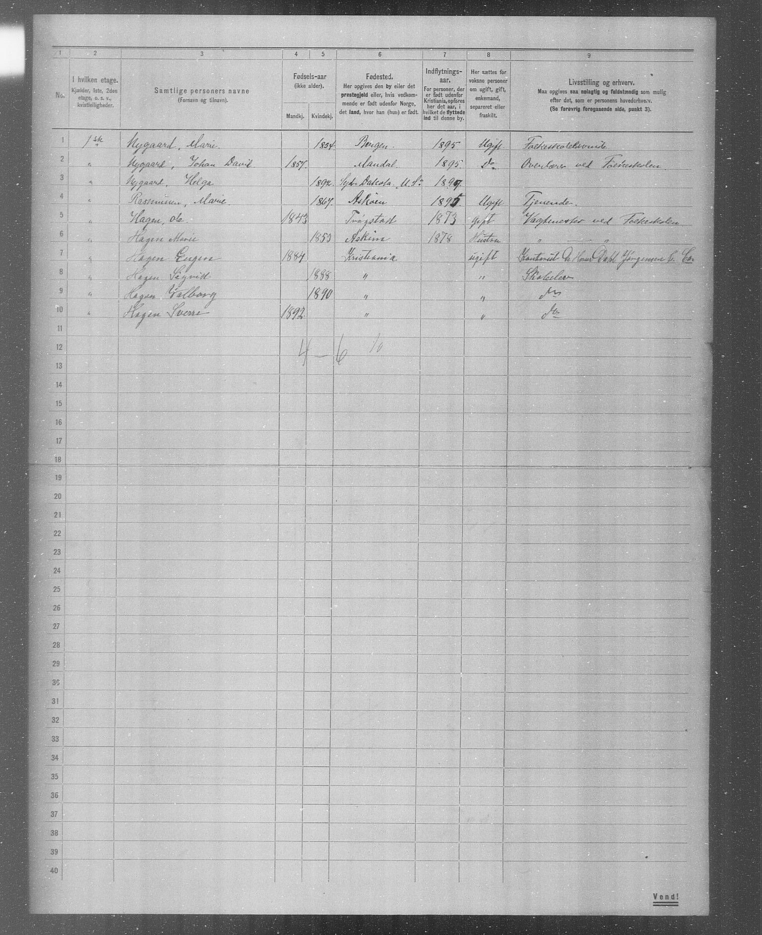 OBA, Municipal Census 1904 for Kristiania, 1904, p. 4419