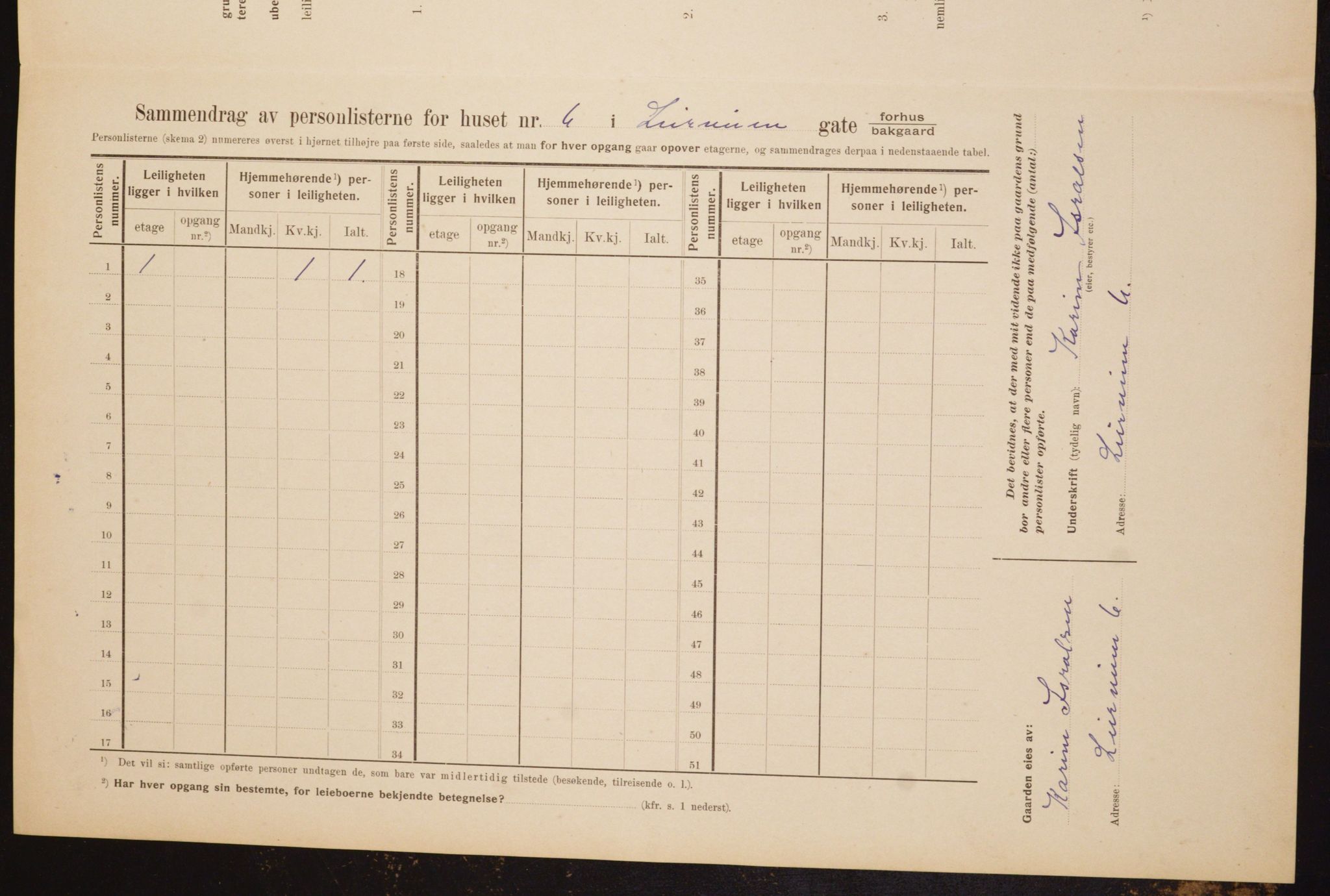 OBA, Municipal Census 1910 for Kristiania, 1910, p. 55528