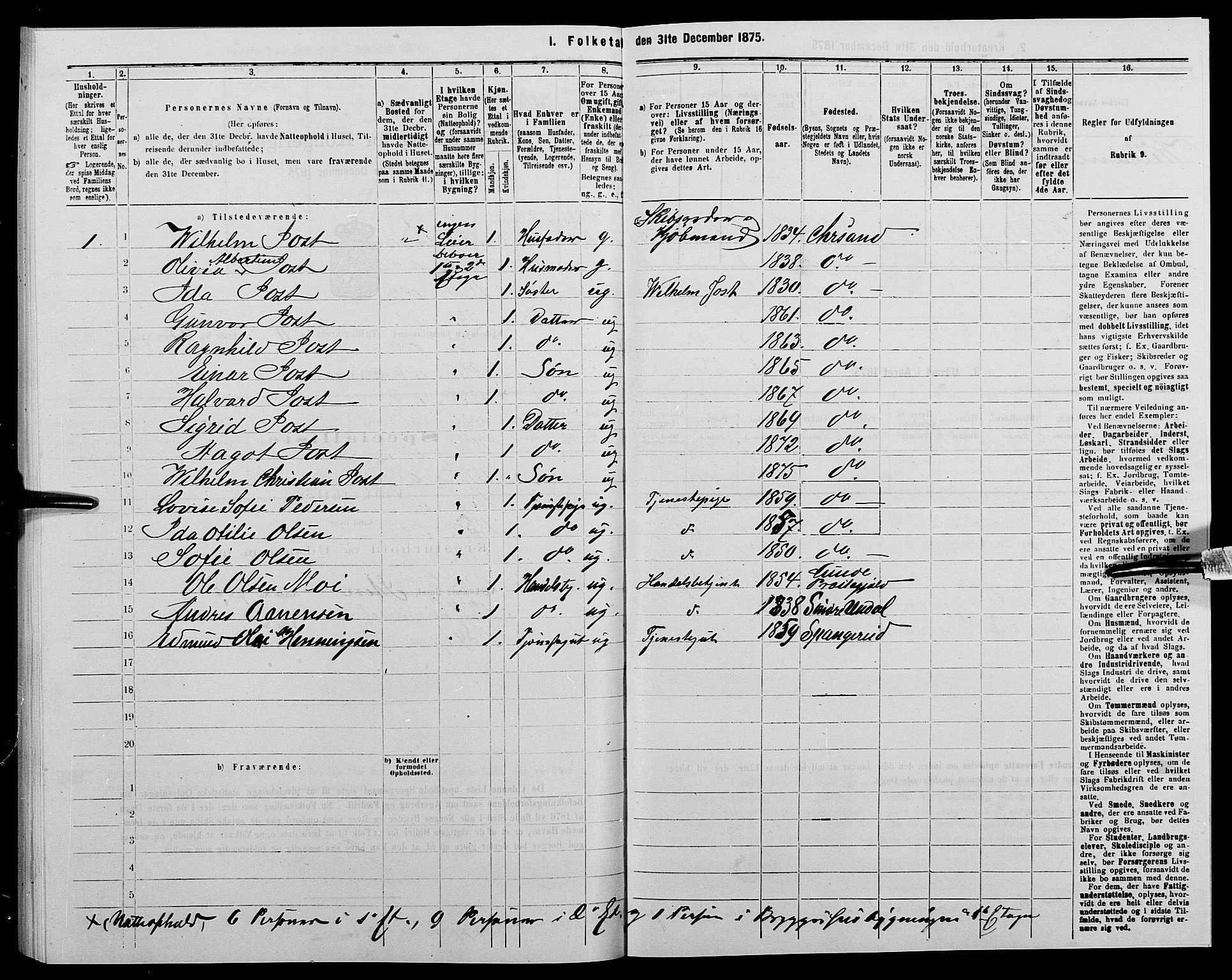 SAK, 1875 census for 1001P Kristiansand, 1875, p. 1908