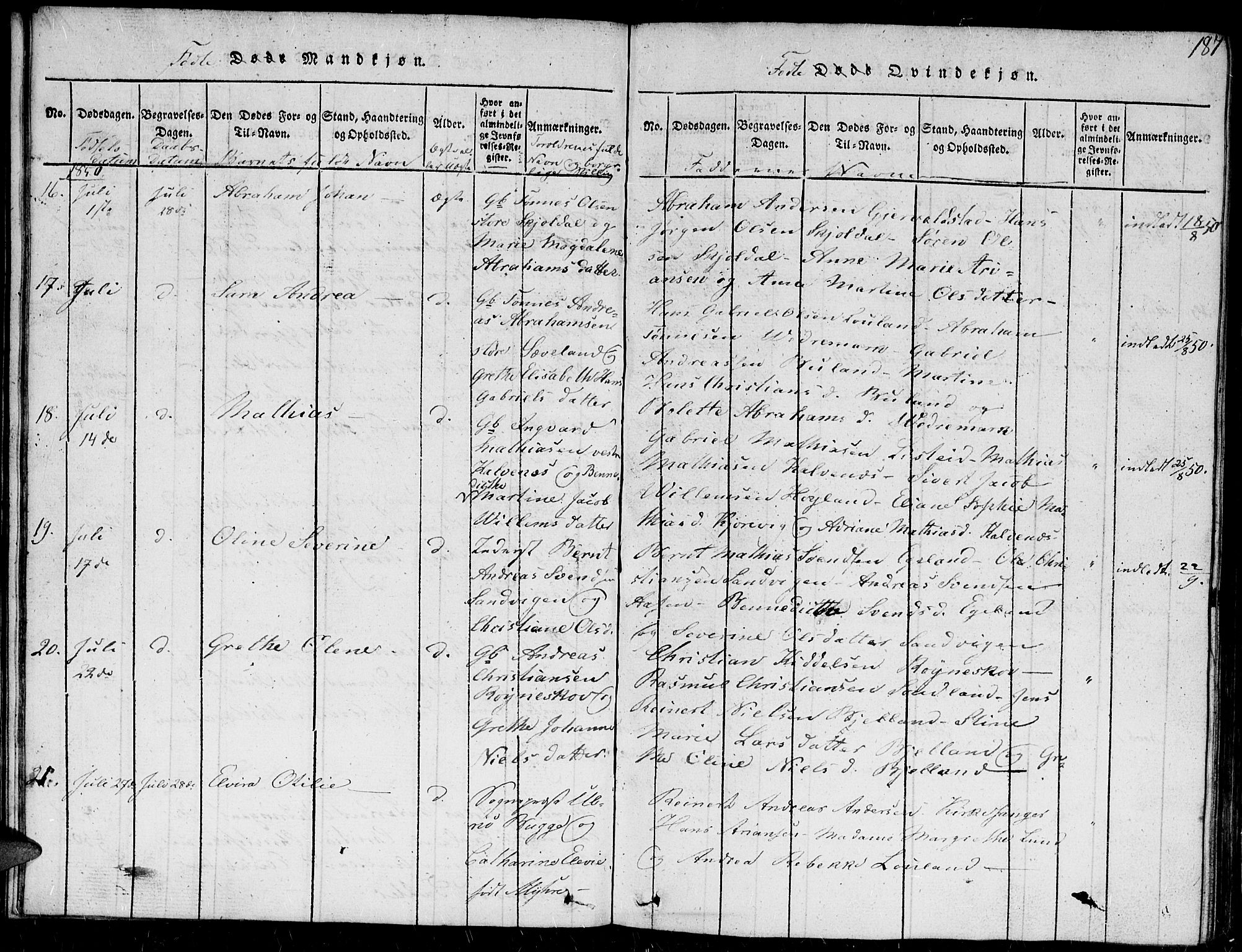 Herad sokneprestkontor, AV/SAK-1111-0018/F/Fb/Fba/L0001: Parish register (copy) no. B 1, 1815-1852, p. 187