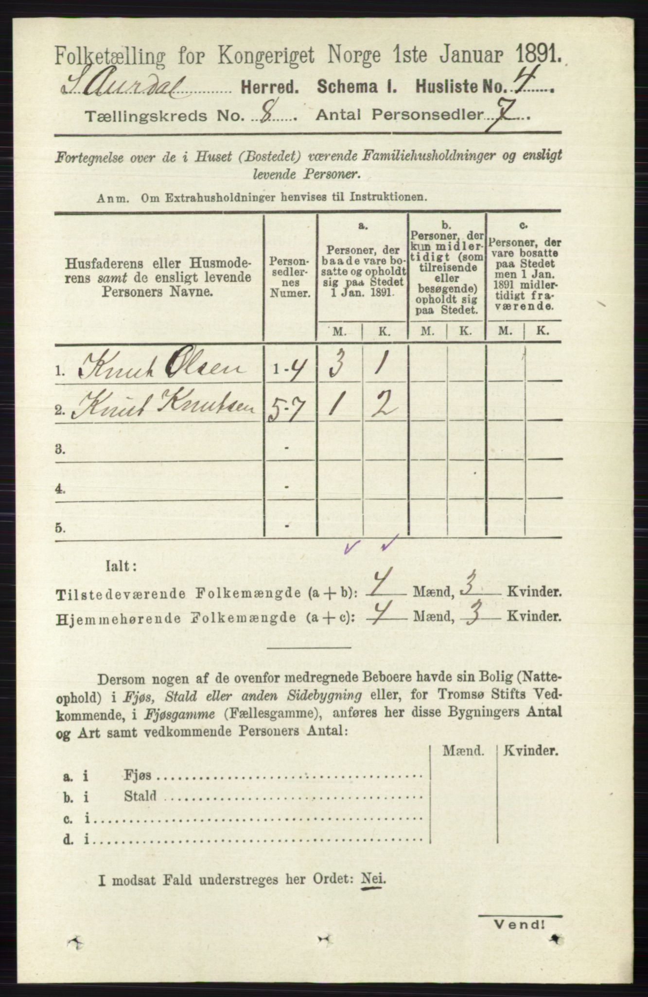 RA, 1891 census for 0540 Sør-Aurdal, 1891, p. 4754