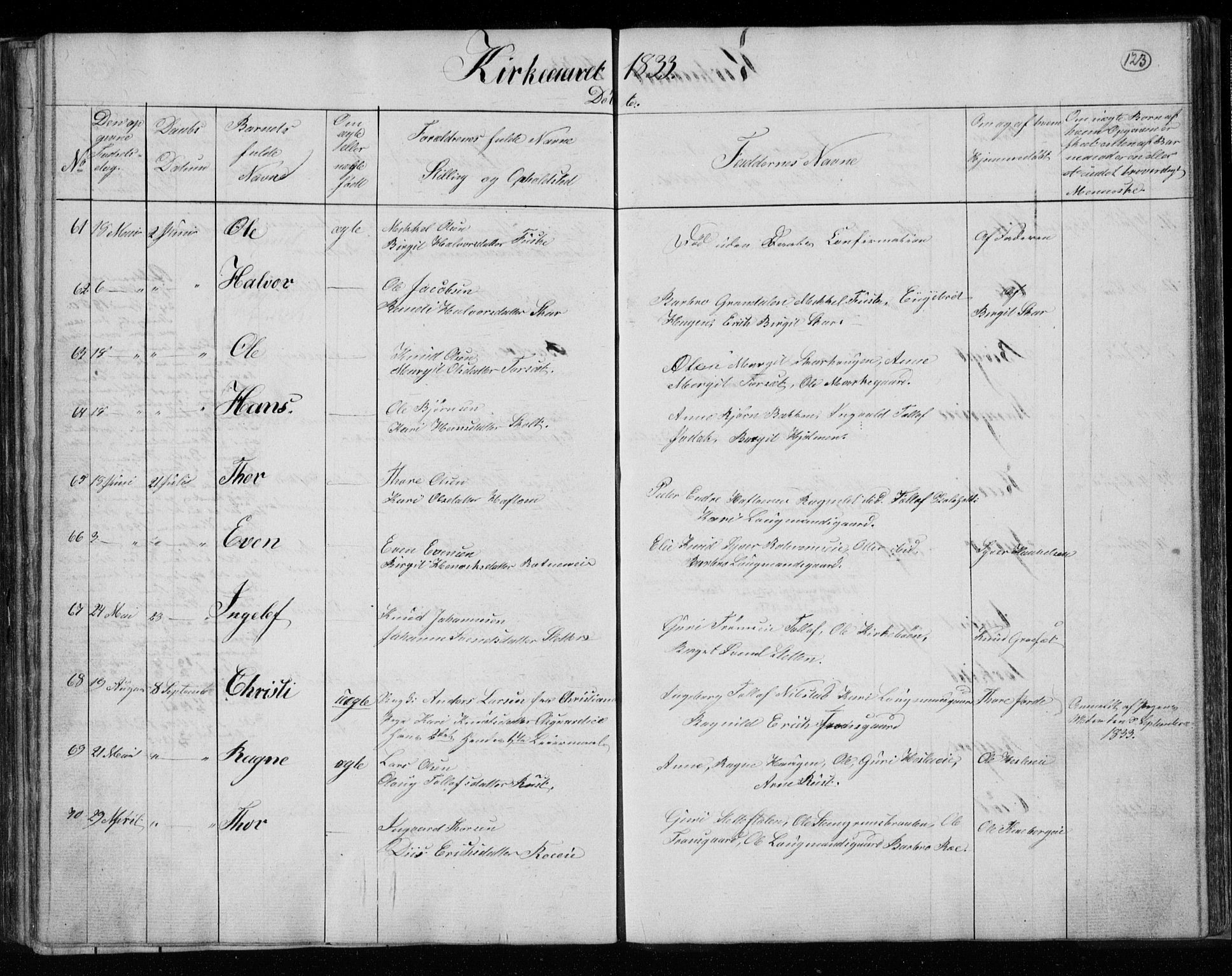 Gol kirkebøker, AV/SAKO-A-226/F/Fa/L0001: Parish register (official) no. I 1, 1821-1837, p. 123