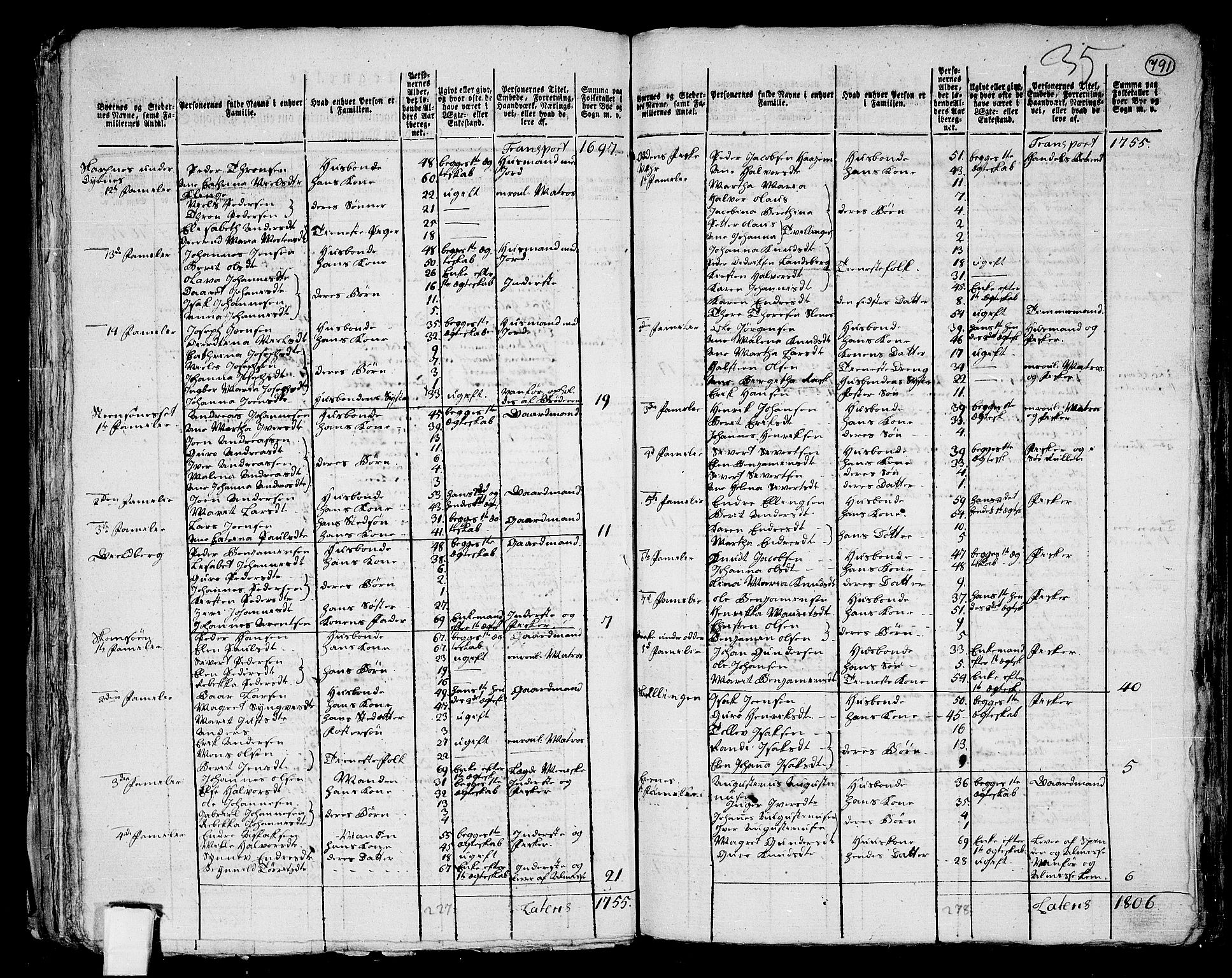 RA, 1801 census for 1573P Edøy, 1801, p. 790b-791a