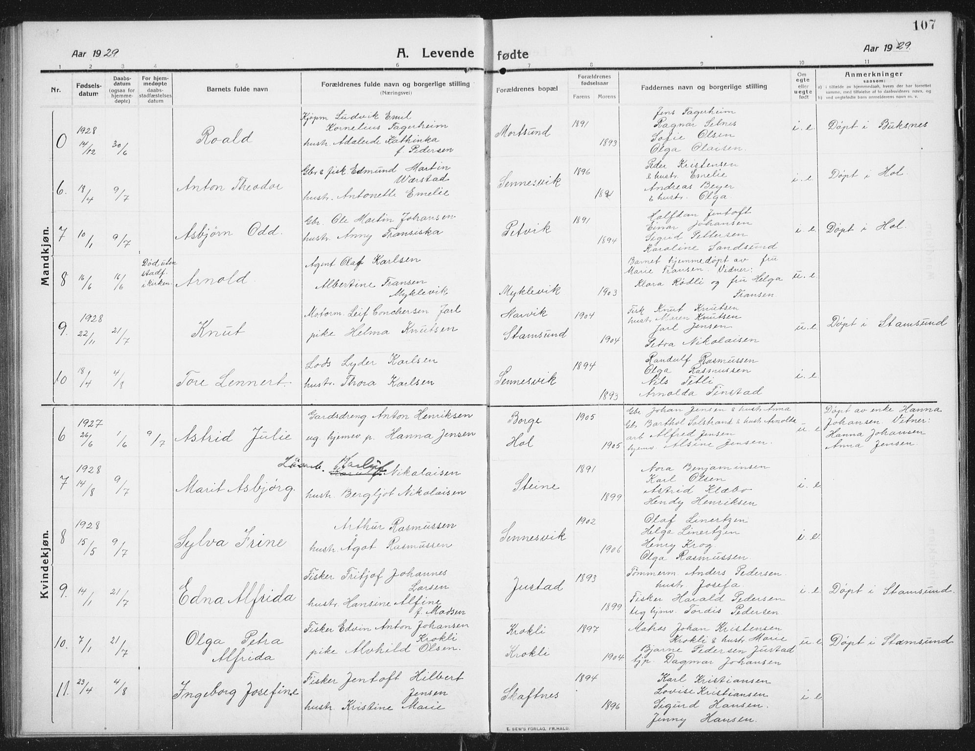 Ministerialprotokoller, klokkerbøker og fødselsregistre - Nordland, SAT/A-1459/882/L1183: Parish register (copy) no. 882C01, 1911-1938, p. 107
