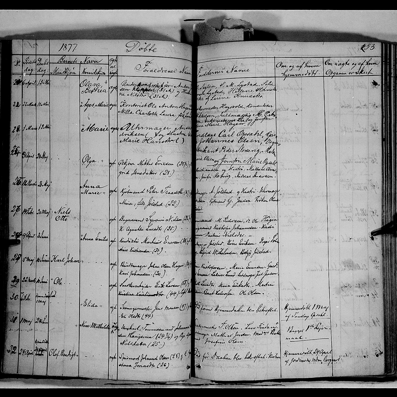 Vang prestekontor, Hedmark, AV/SAH-PREST-008/H/Ha/Haa/L0011: Parish register (official) no. 11, 1852-1877, p. 153