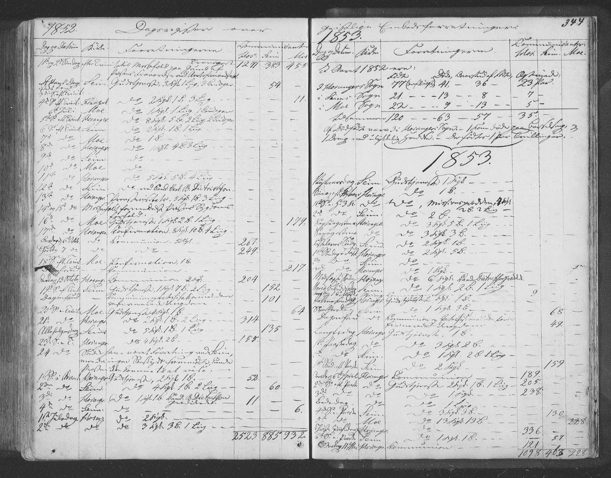 Hosanger sokneprestembete, AV/SAB-A-75801/H/Haa: Parish register (official) no. A 8, 1849-1863, p. 344