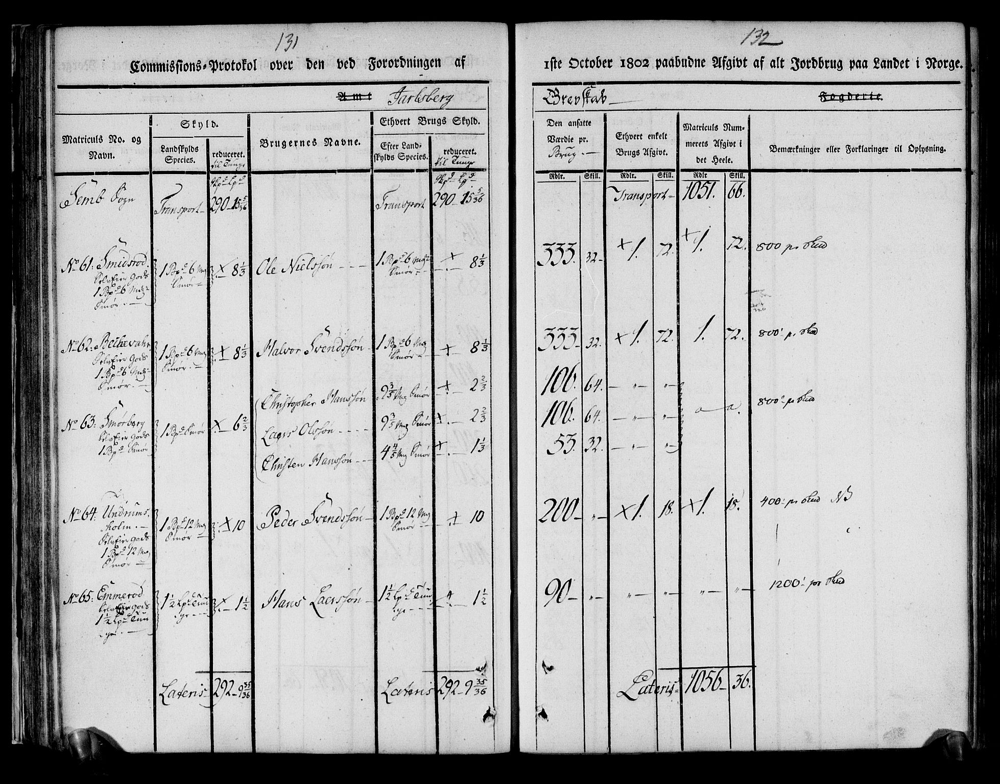 Rentekammeret inntil 1814, Realistisk ordnet avdeling, AV/RA-EA-4070/N/Ne/Nea/L0175: Jarlsberg grevskap. Kommisjonsprotokoll for grevskapets søndre distrikt - Ramnes, Sem, Stokke, Borre, Andebu og Nøtterøy prestegjeld, 1803, p. 67