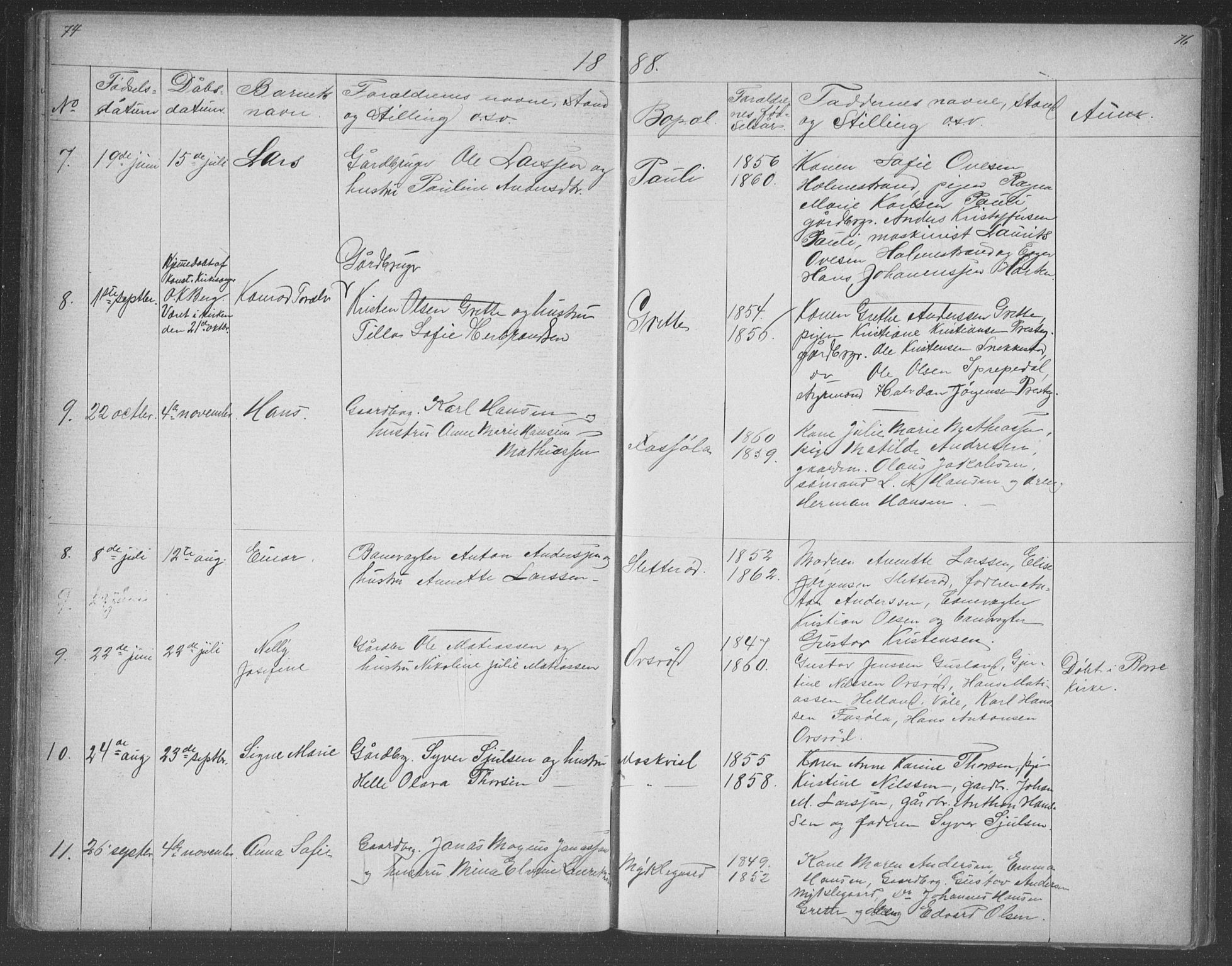 Borre kirkebøker, AV/SAKO-A-338/G/Gb/L0002: Parish register (copy) no. II 2, 1878-1892, p. 74-75