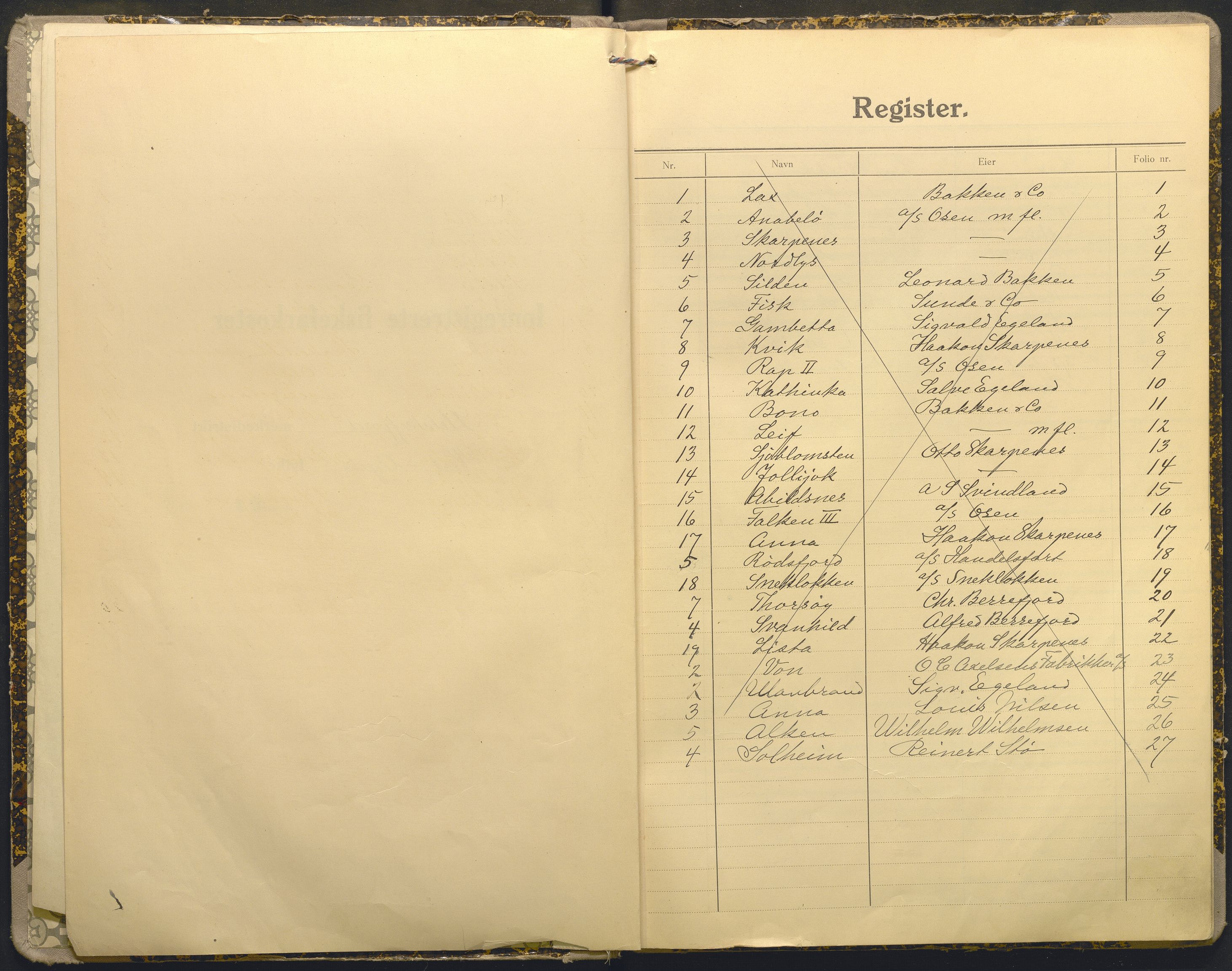 Fiskeridirektoratet - 1 Adm. ledelse - 13 Båtkontoret, AV/SAB-A-2003/I/Ia/Iaj/L0005: 135.1004/1 Merkeprotokoll - Flekkefjord, 1920-1943
