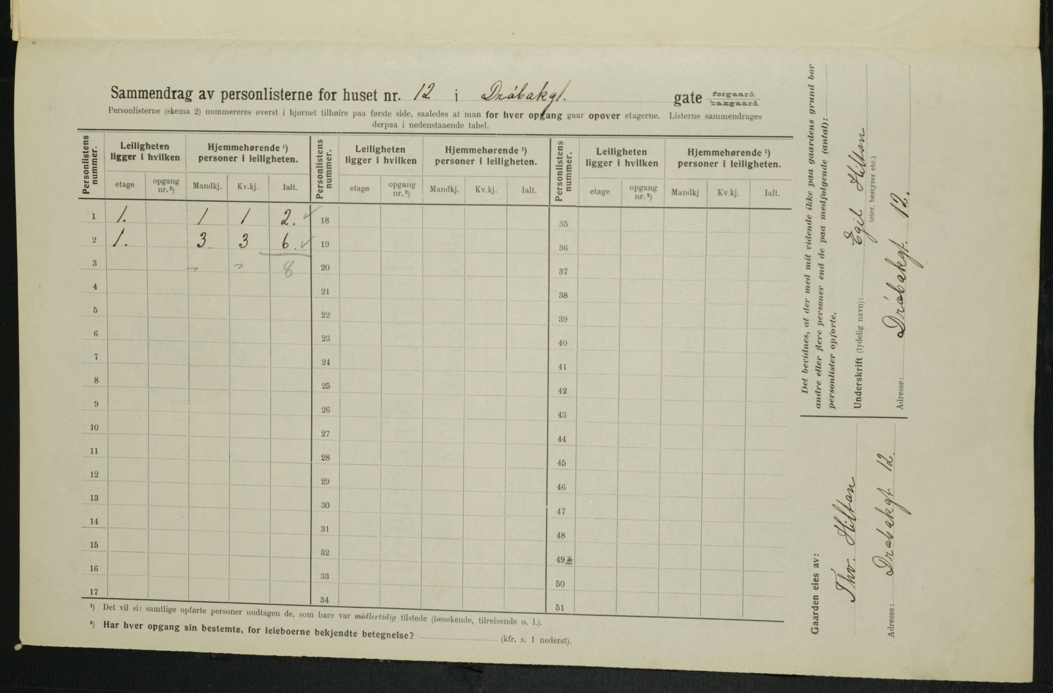 OBA, Municipal Census 1914 for Kristiania, 1914, p. 17603