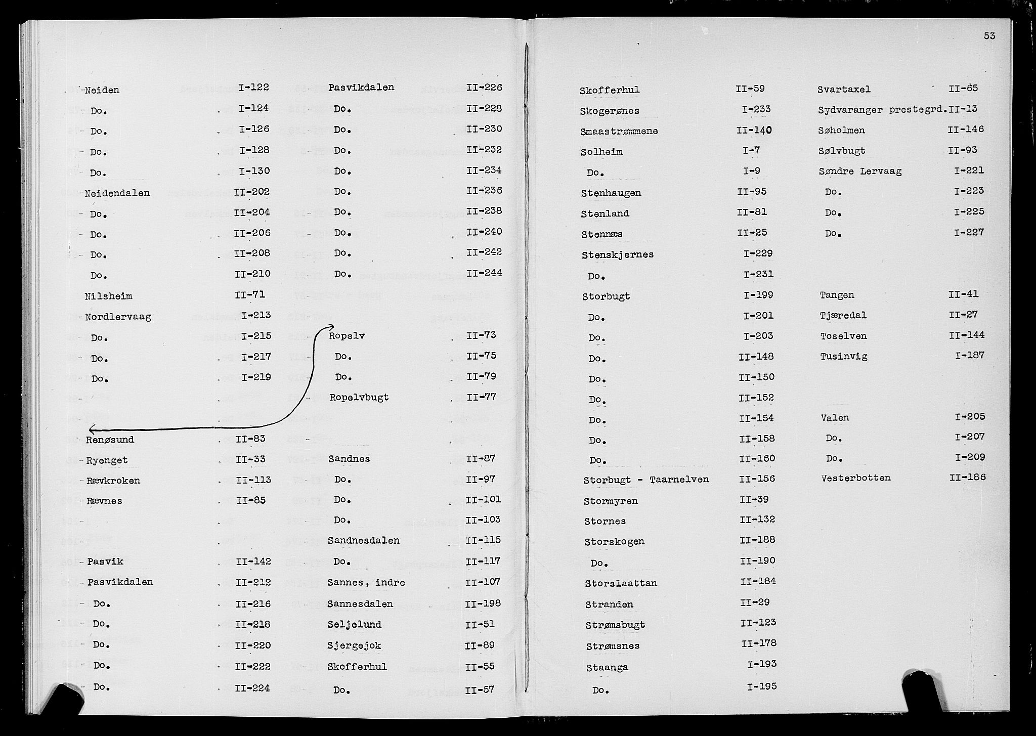 SATØ, 1875 census for 2030P Sør-Varanger, 1875, p. 53