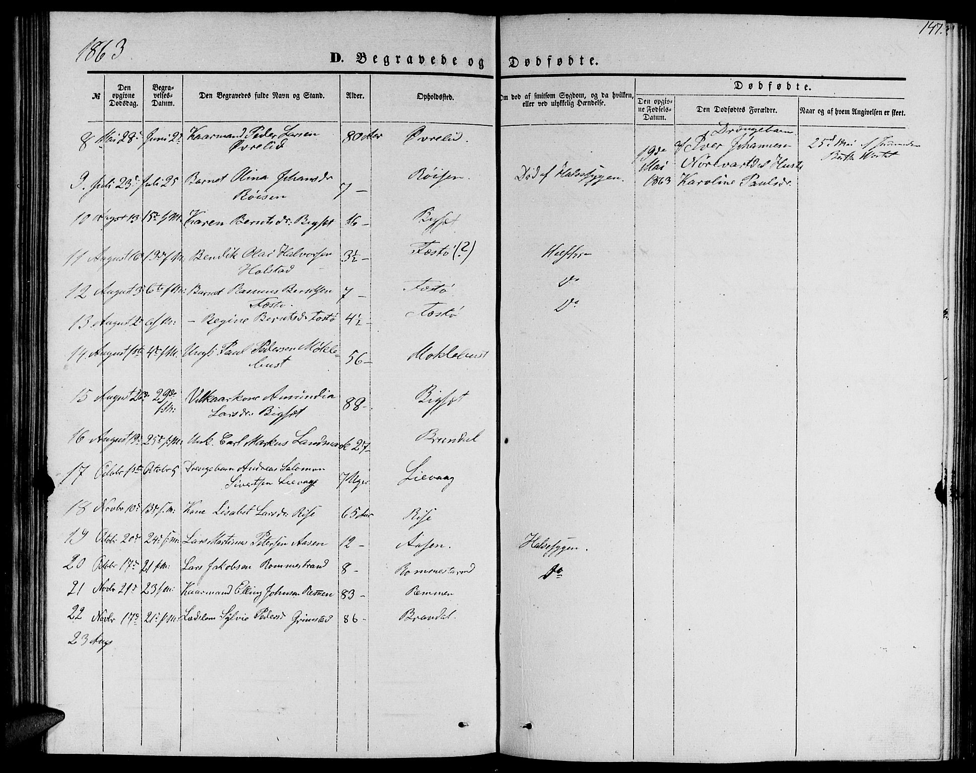 Ministerialprotokoller, klokkerbøker og fødselsregistre - Møre og Romsdal, AV/SAT-A-1454/510/L0124: Parish register (copy) no. 510C01, 1854-1877, p. 147