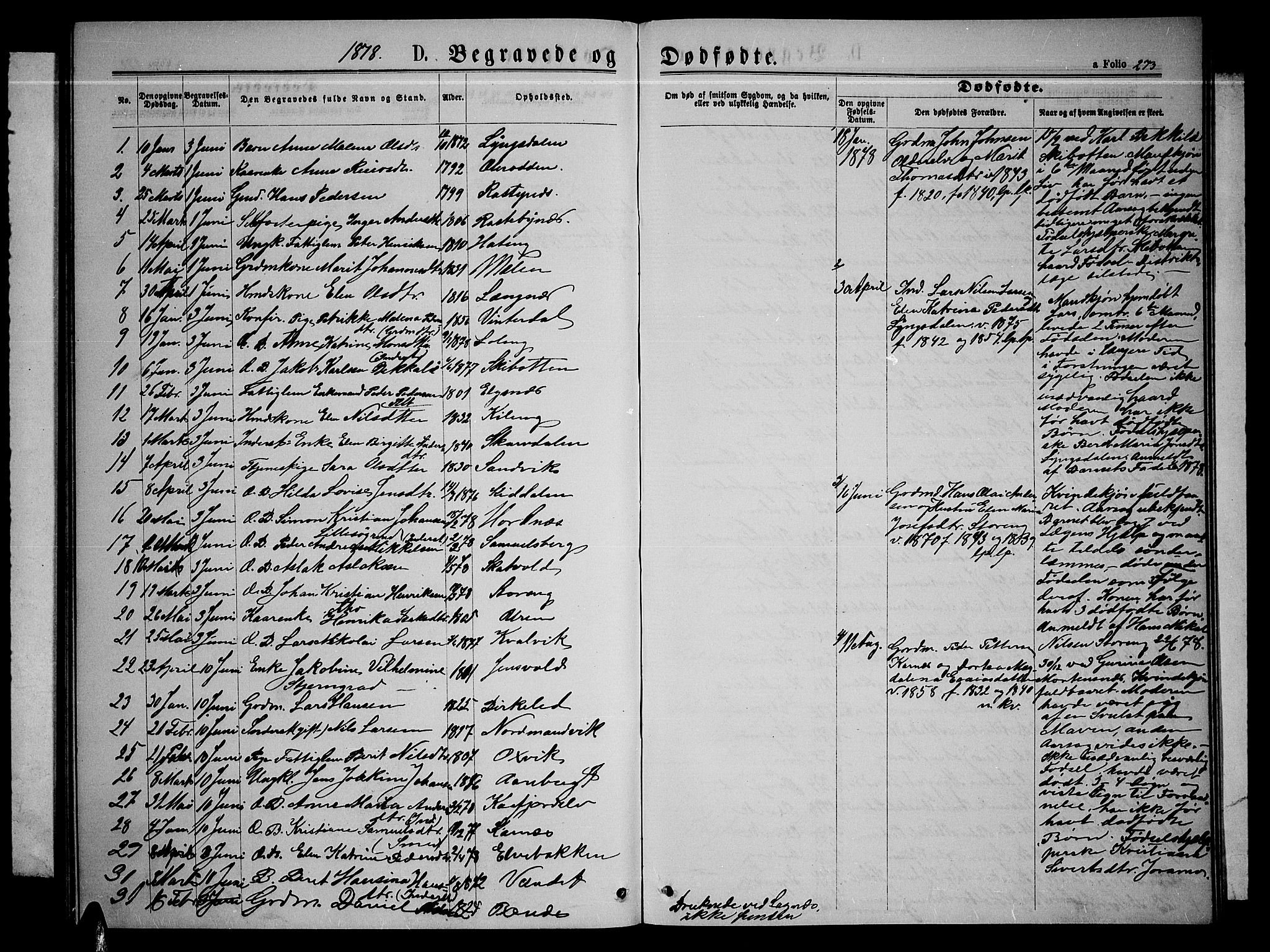 Lyngen sokneprestembete, SATØ/S-1289/H/He/Heb/L0004klokker: Parish register (copy) no. 4, 1868-1878, p. 273