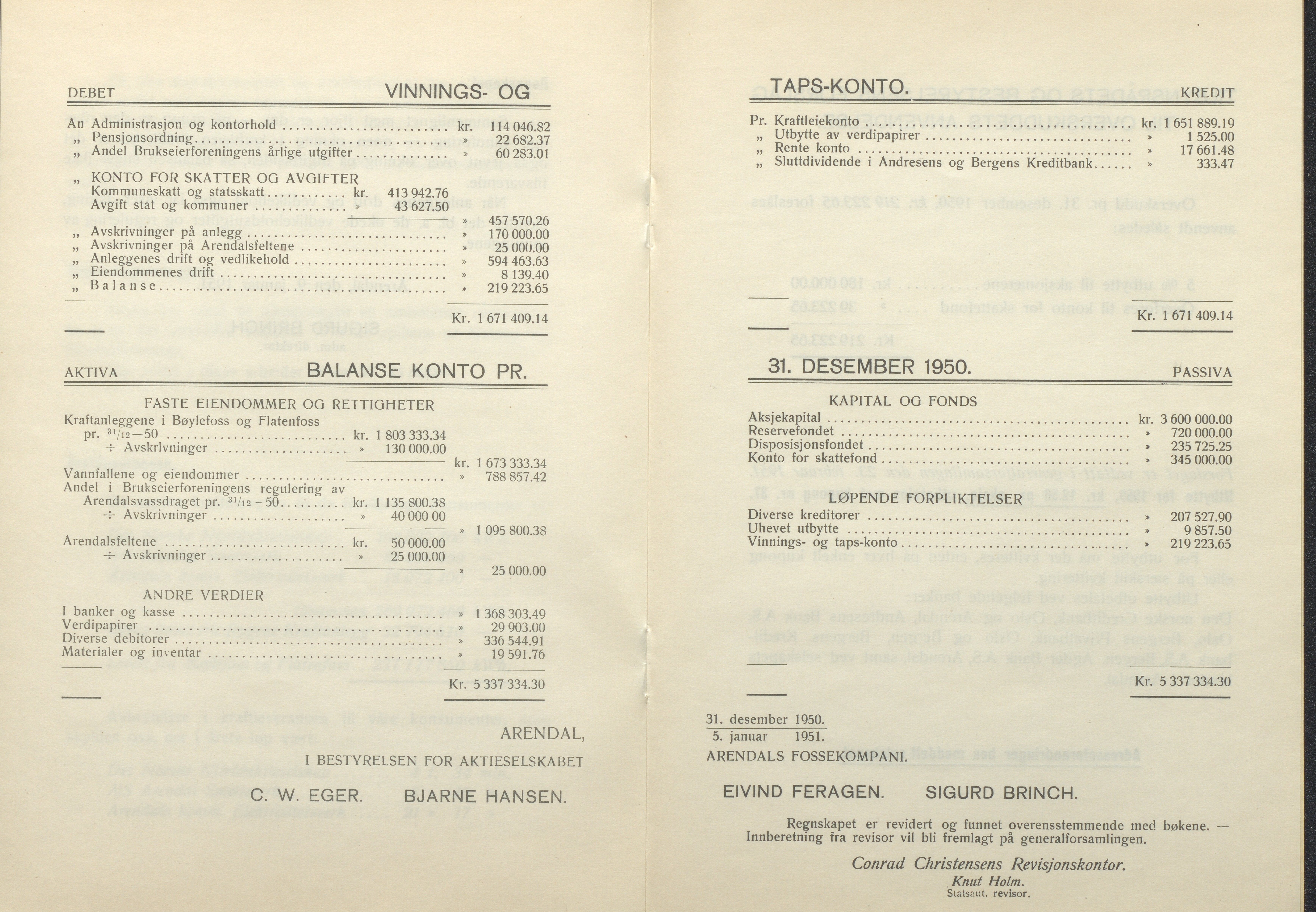 Arendals Fossekompani, AAKS/PA-2413/X/X01/L0001/0012: Beretninger, regnskap, balansekonto, gevinst- og tapskonto / Beretning, regnskap 1945 - 1962, 1945-1962, p. 35