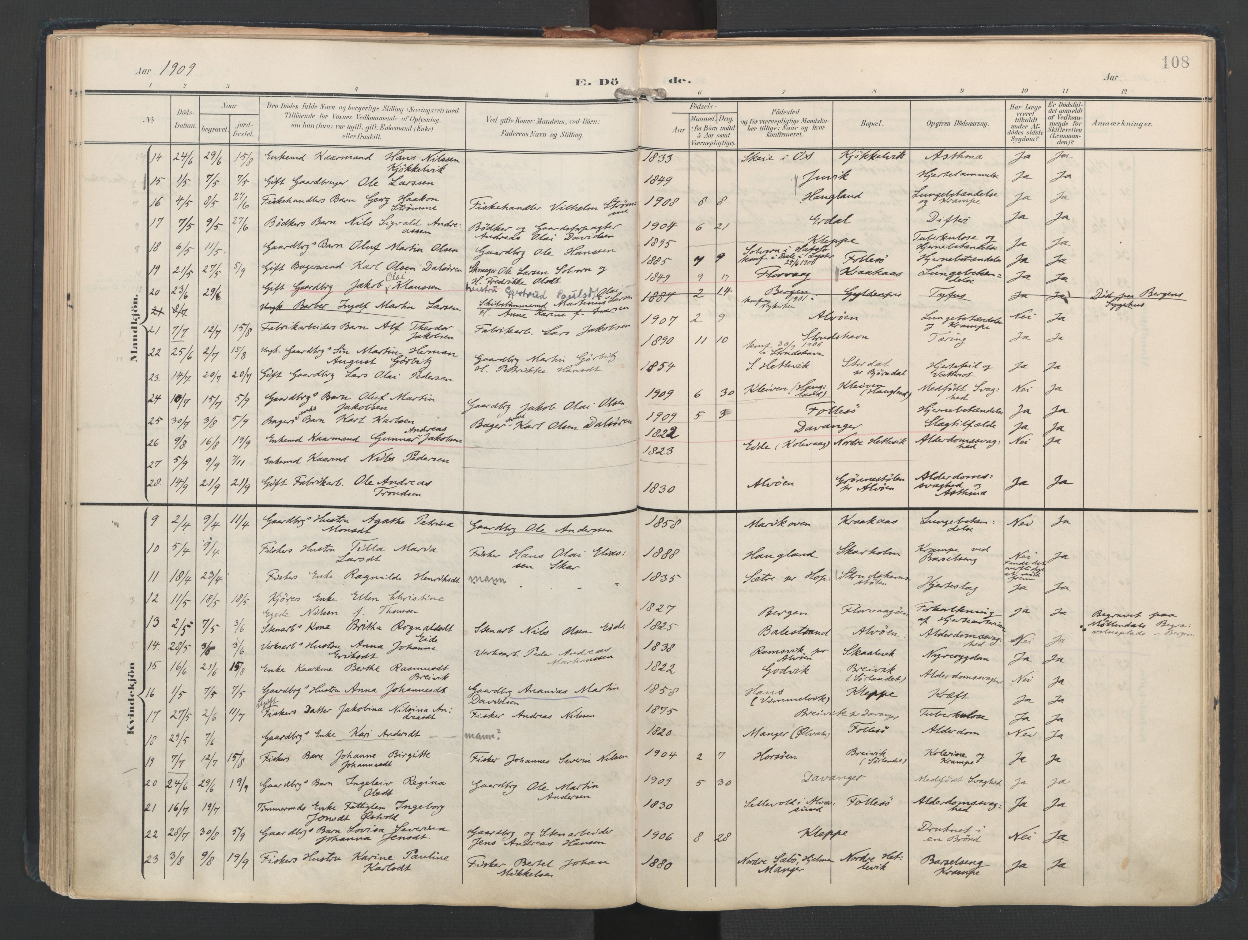 Askøy Sokneprestembete, AV/SAB-A-74101/H/Ha/Haa/Haad/L0001: Parish register (official) no. D 1, 1902-1916, p. 108