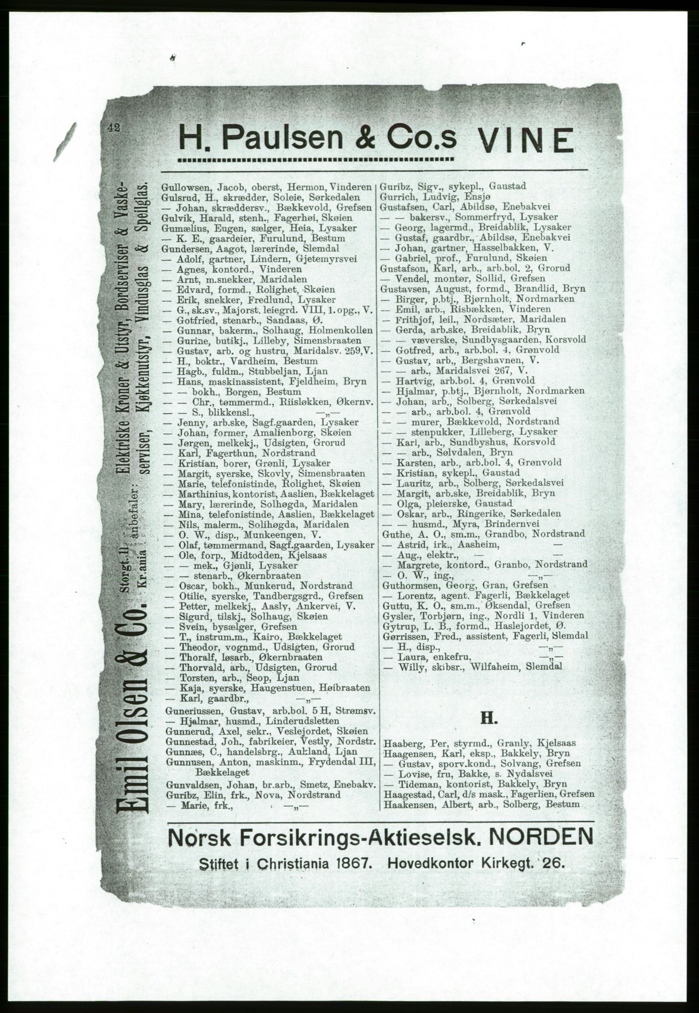 Aker adressebok/adressekalender, PUBL/001/A/001: Akers adressebok, 1916-1917, p. 42